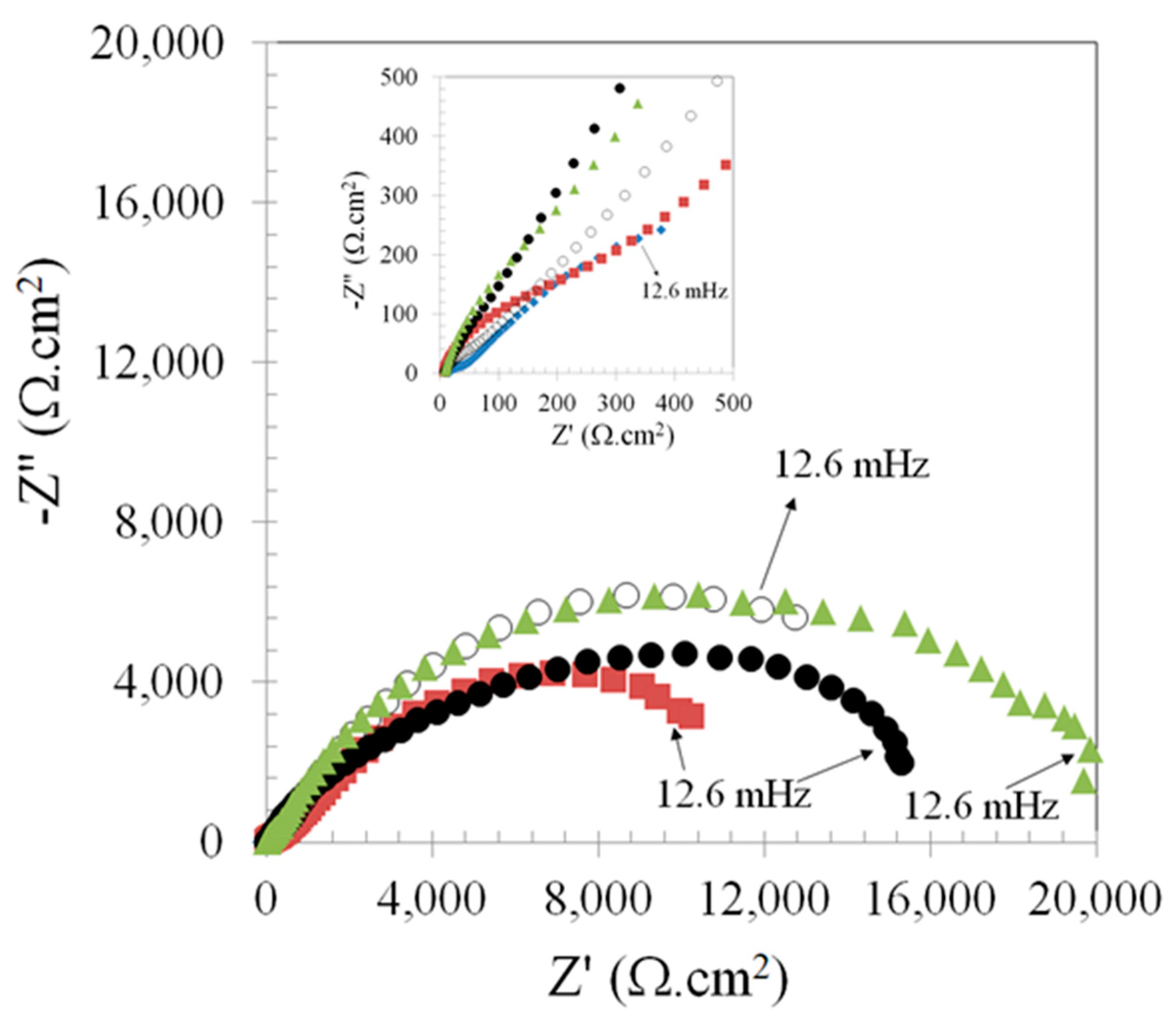 Metals 11 00982 g005