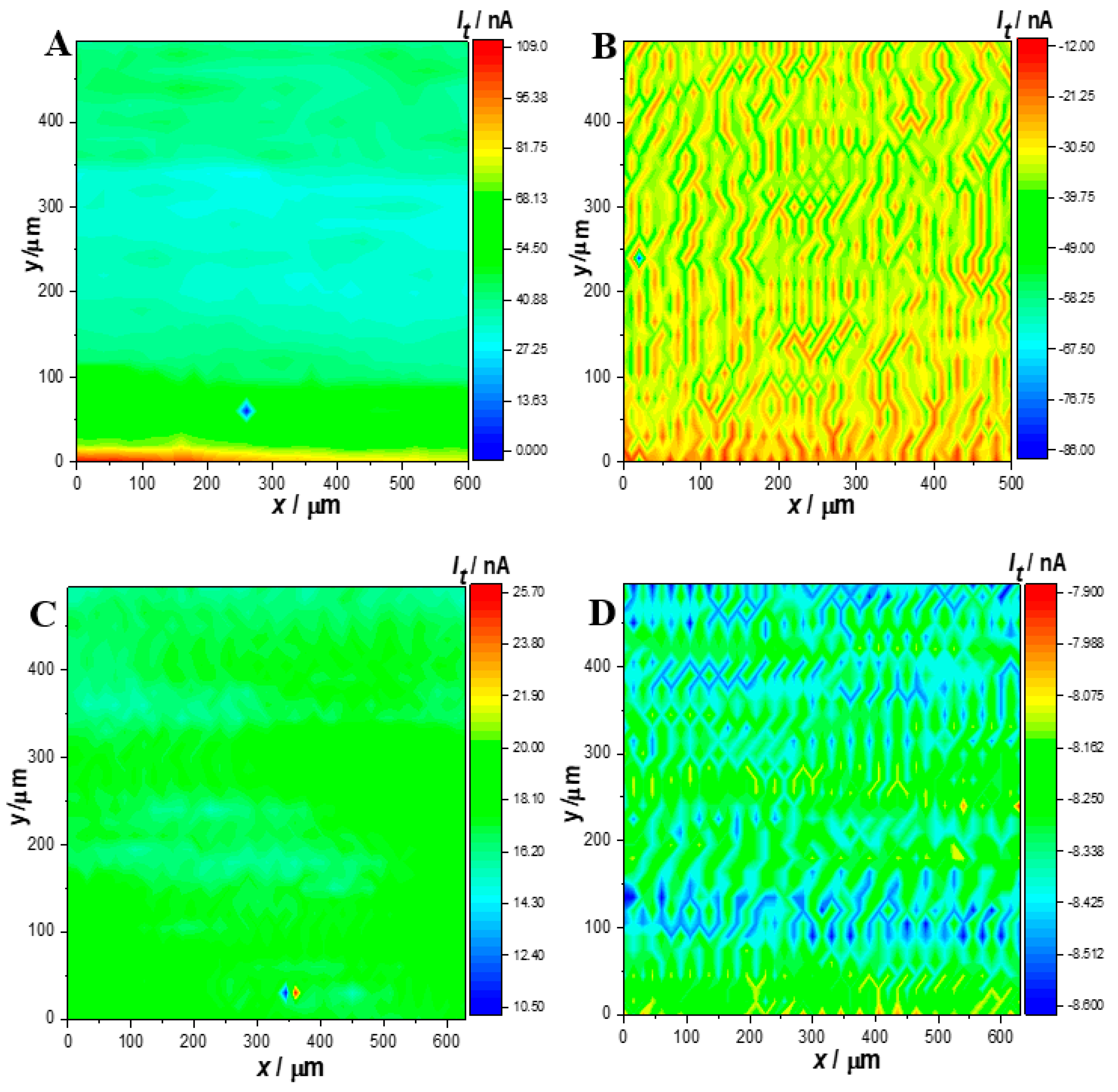 Metals 11 00982 g007a