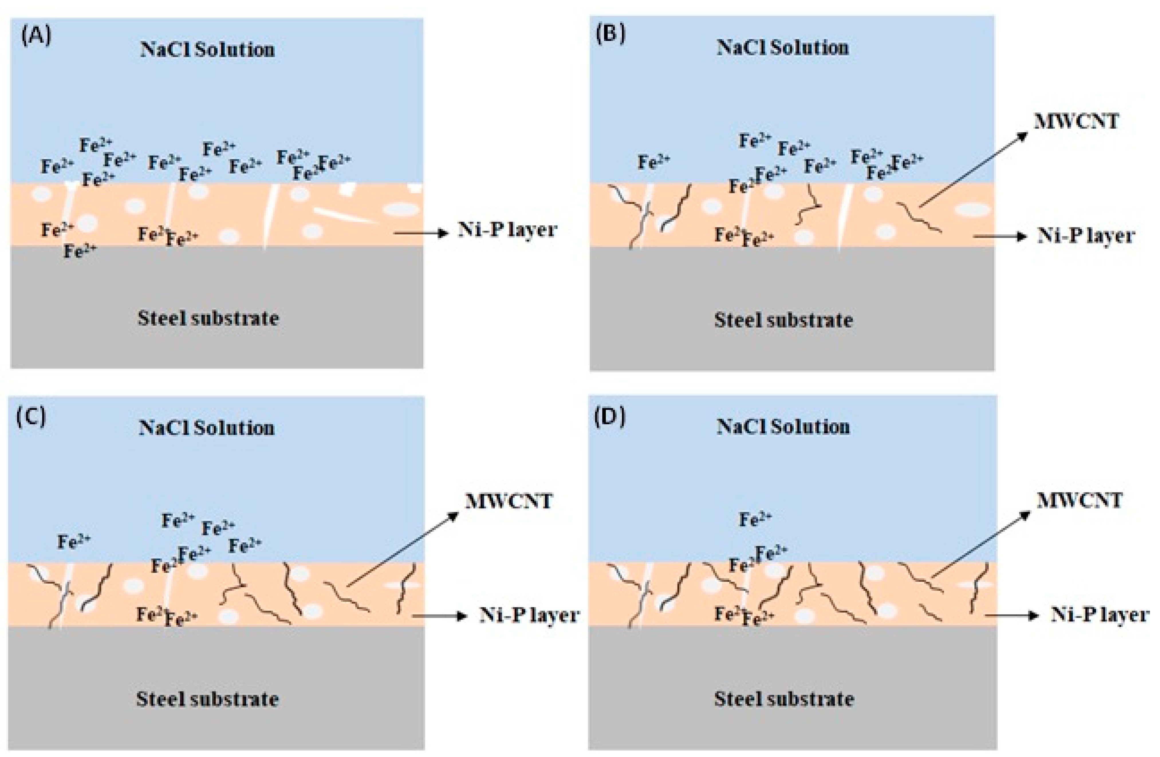 Metals 11 00982 g008