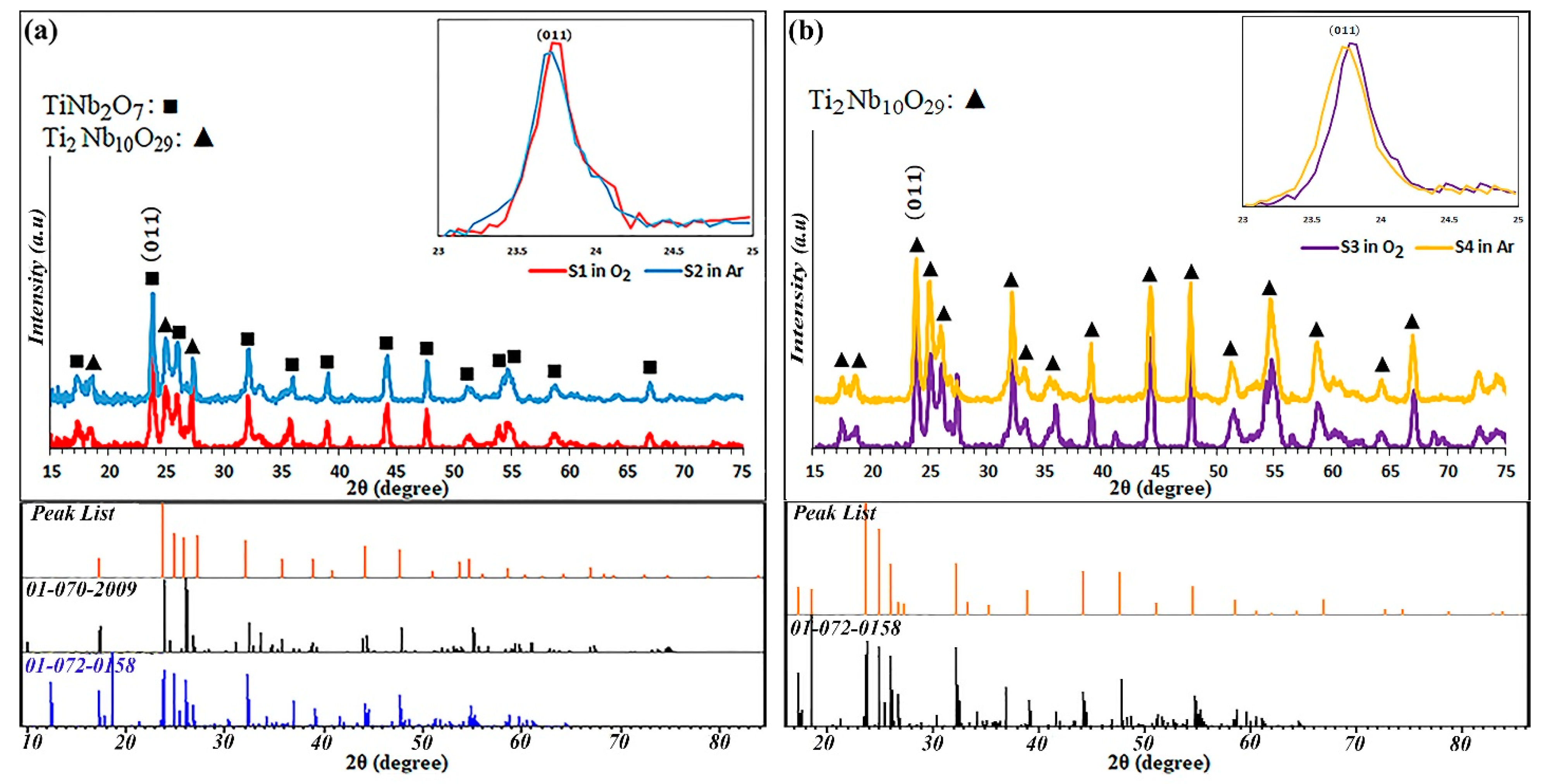 Metals 11 00983 g002