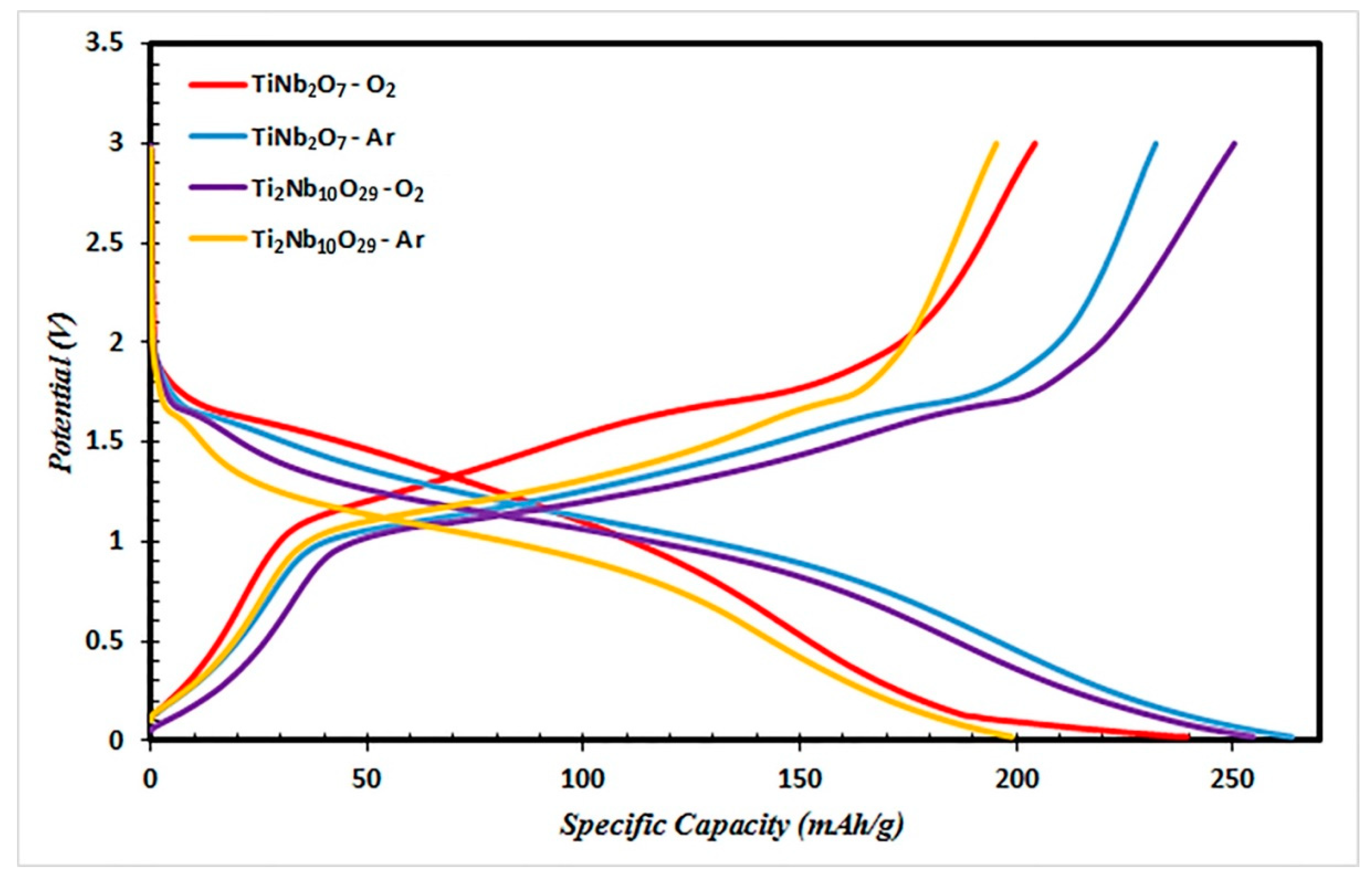 Metals 11 00983 g004