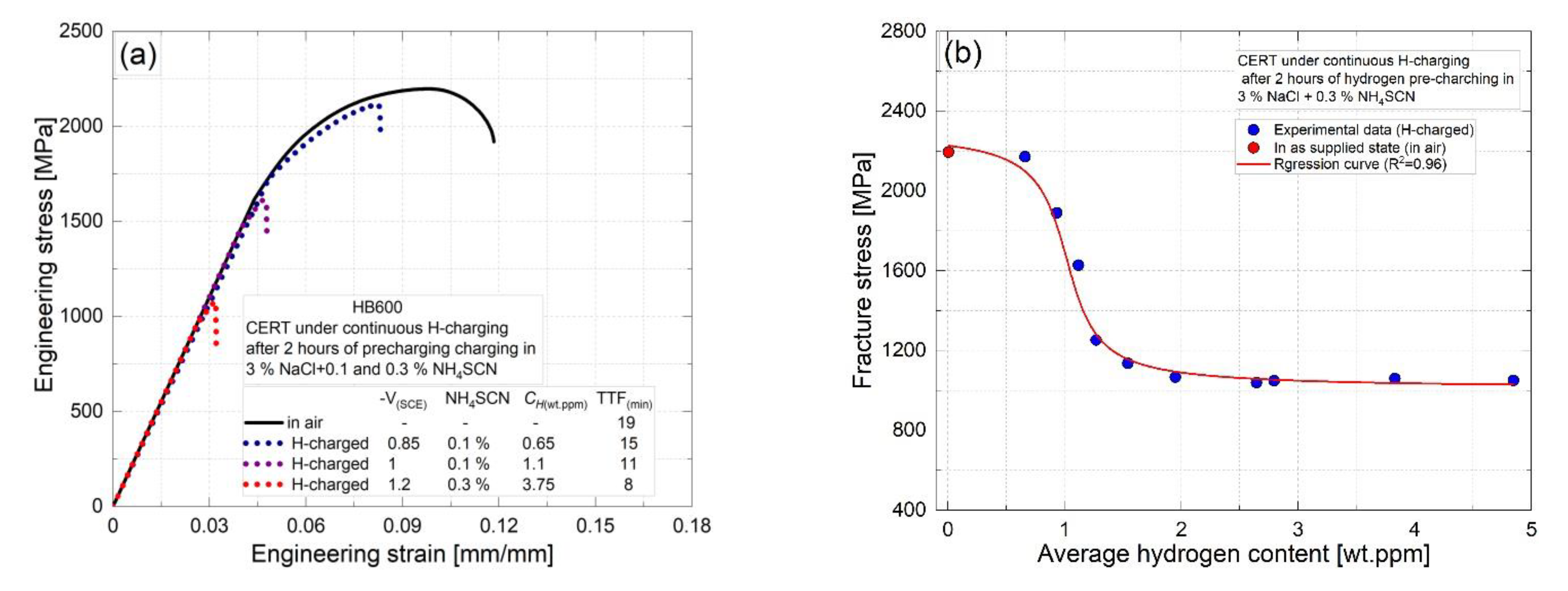 Metals 11 00984 g005