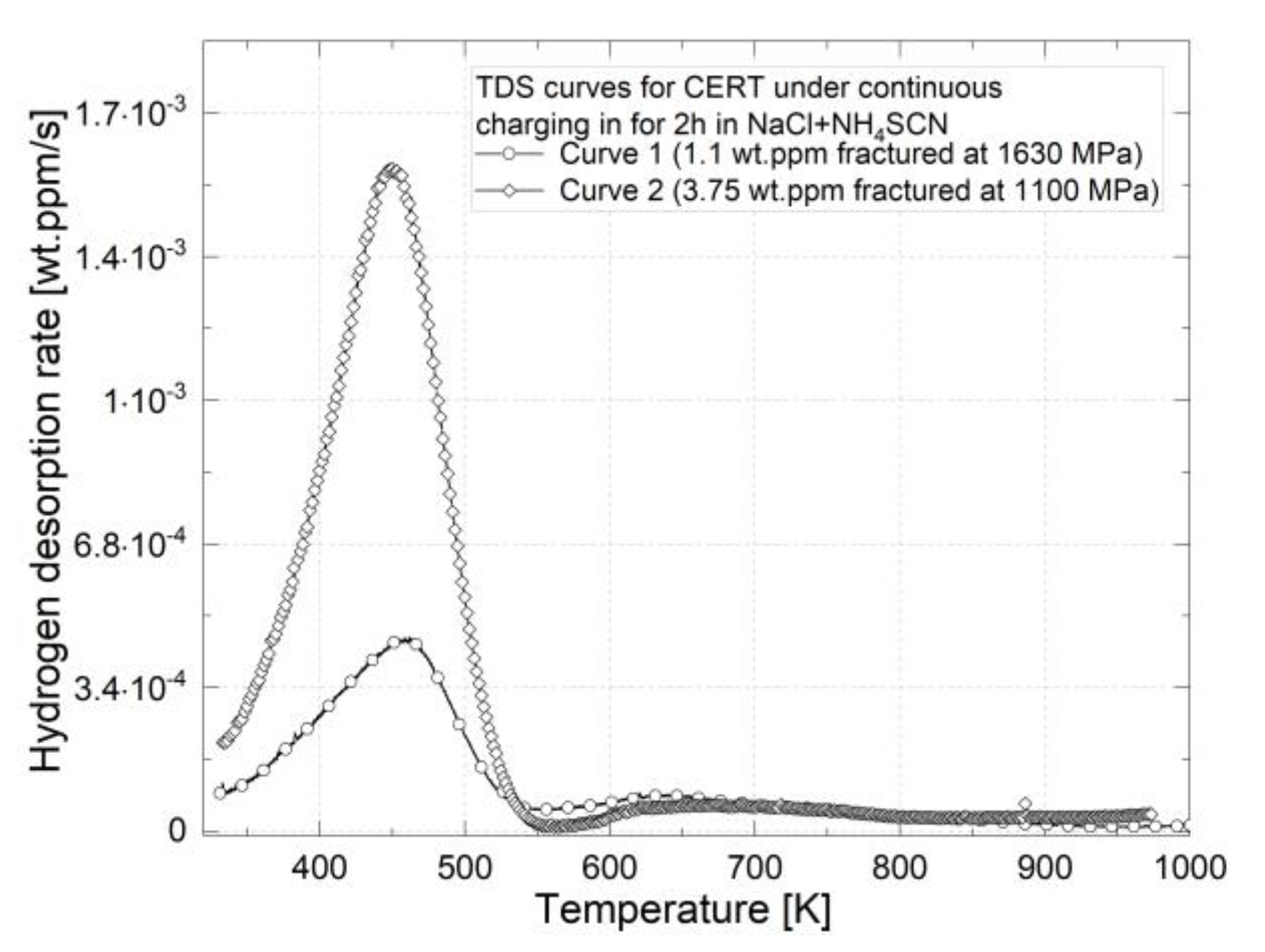 Metals 11 00984 g006