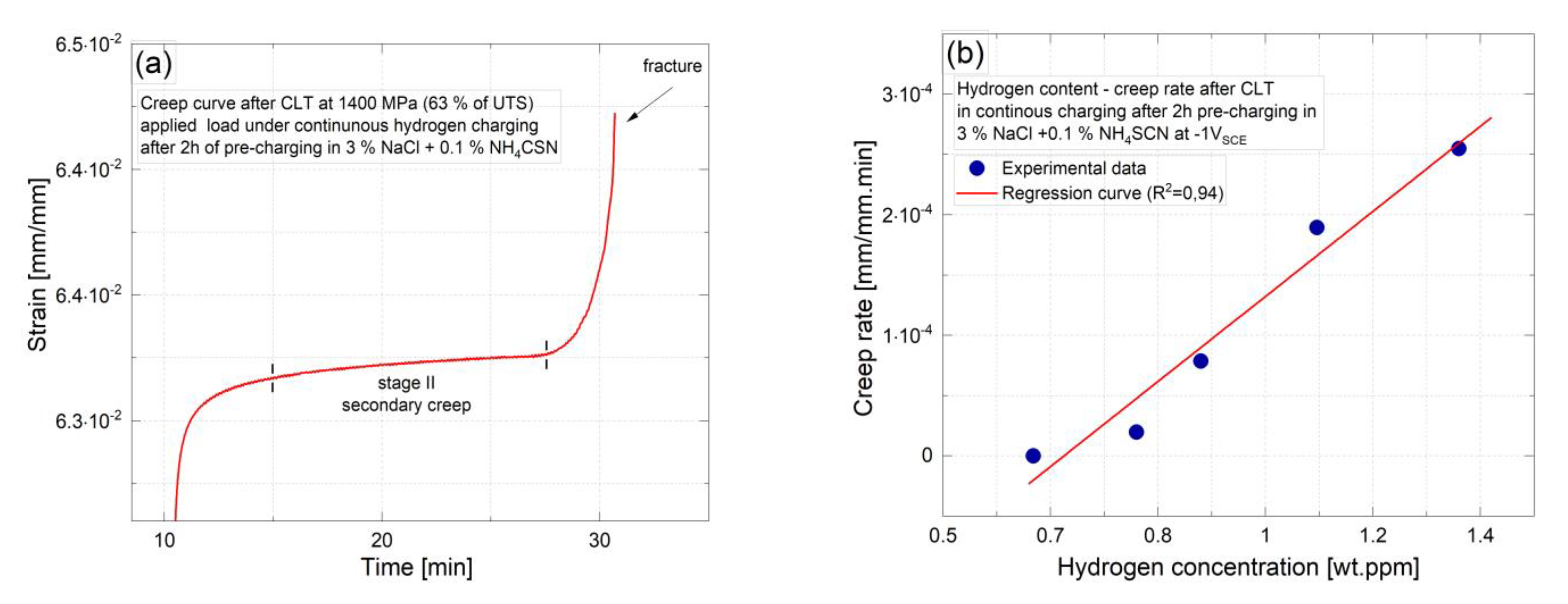 Metals 11 00984 g008