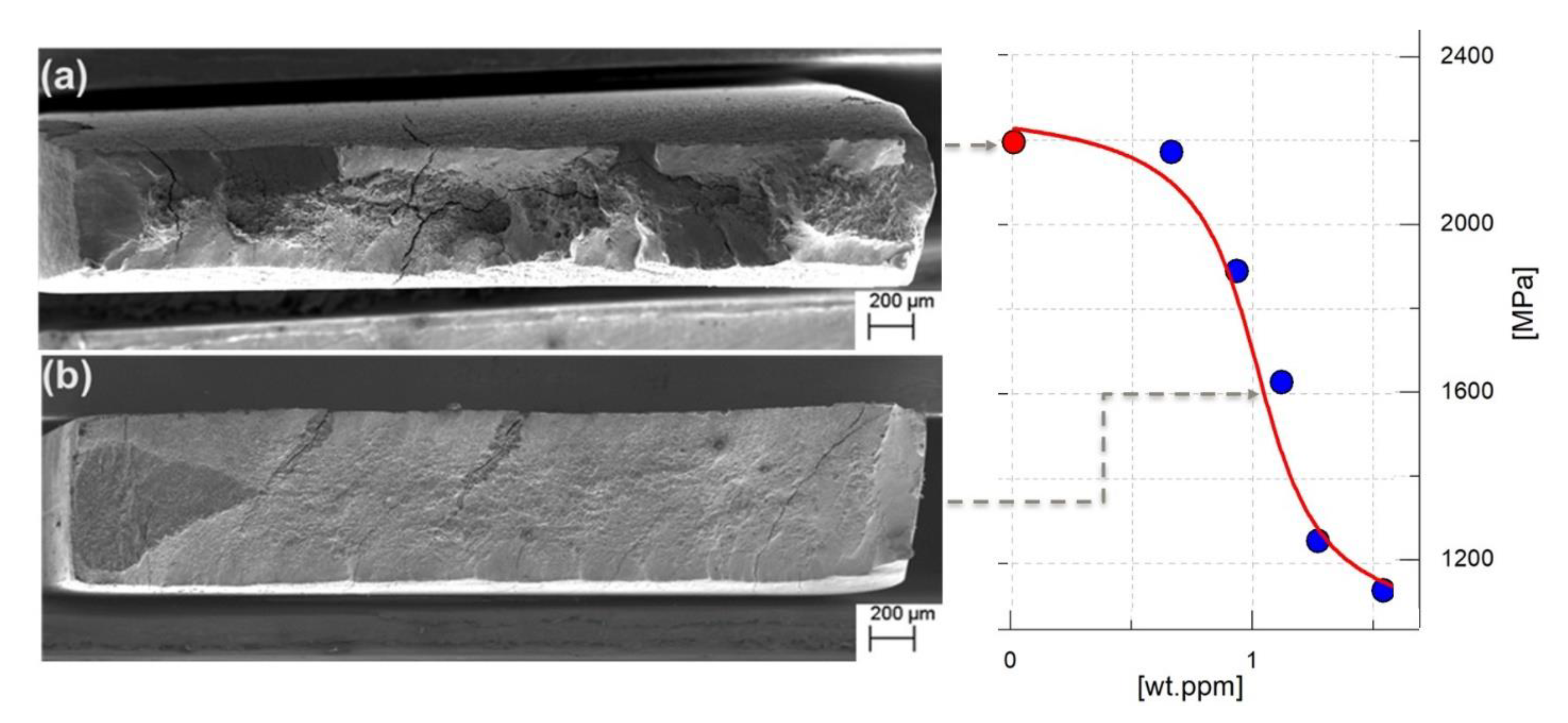 Metals 11 00984 g010