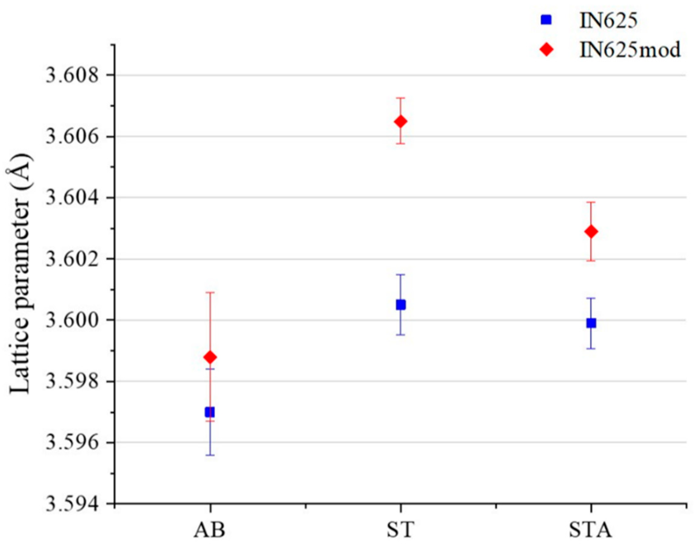 Metals 11 00988 g007