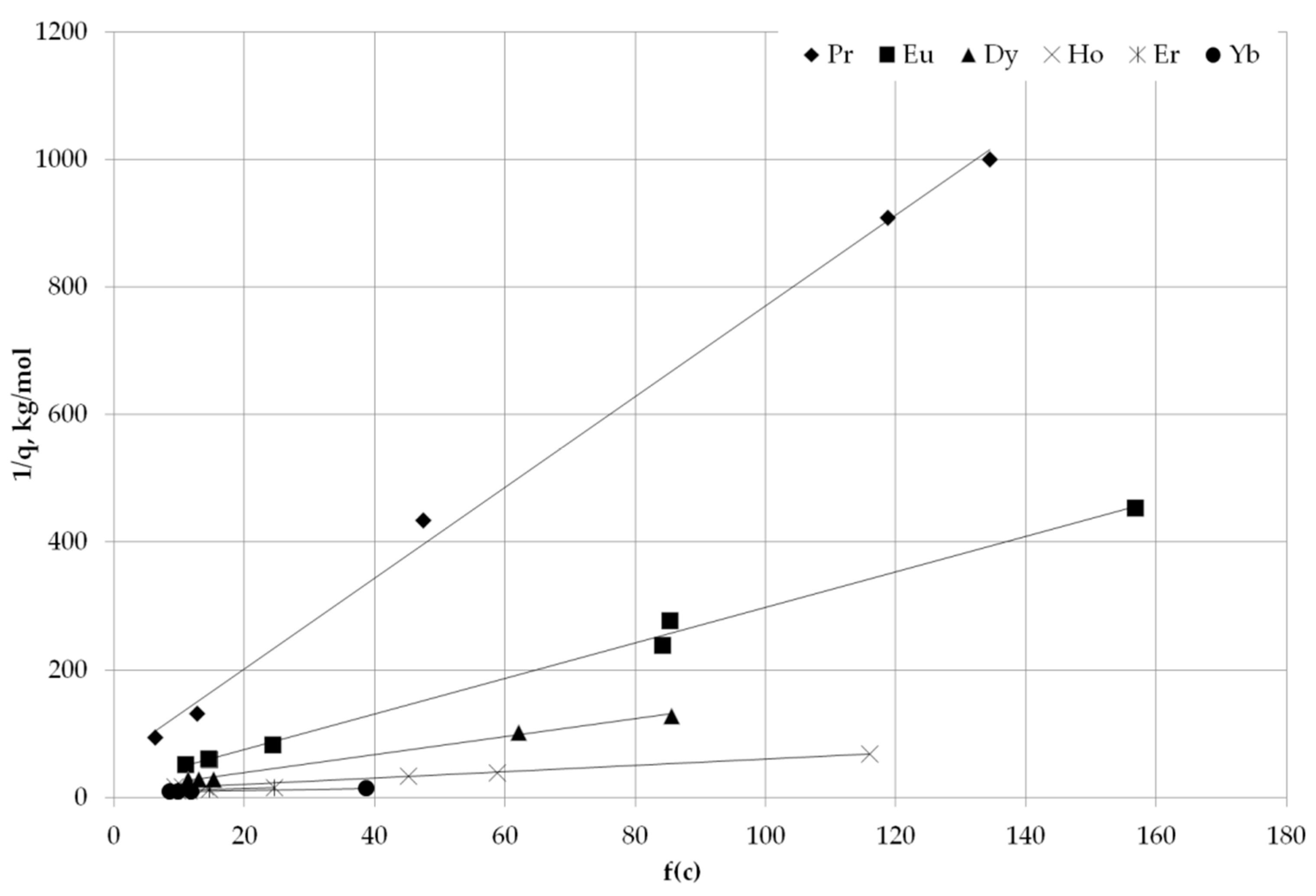 Metals 11 00991 g002