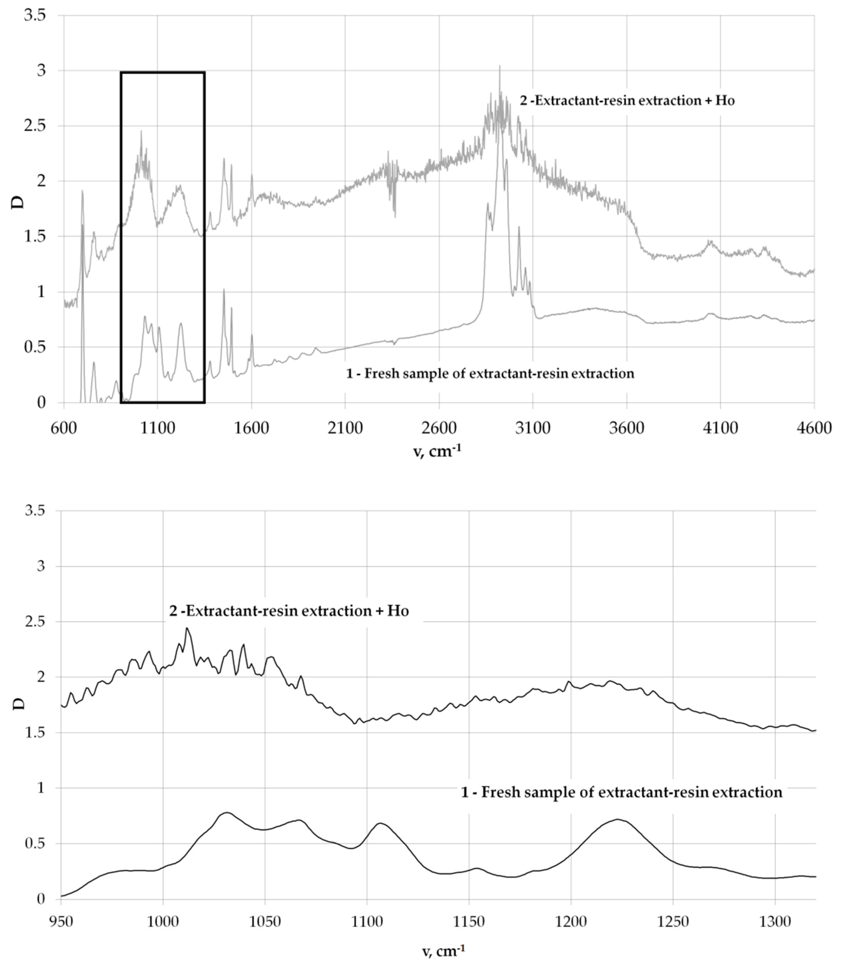 Metals 11 00991 g006