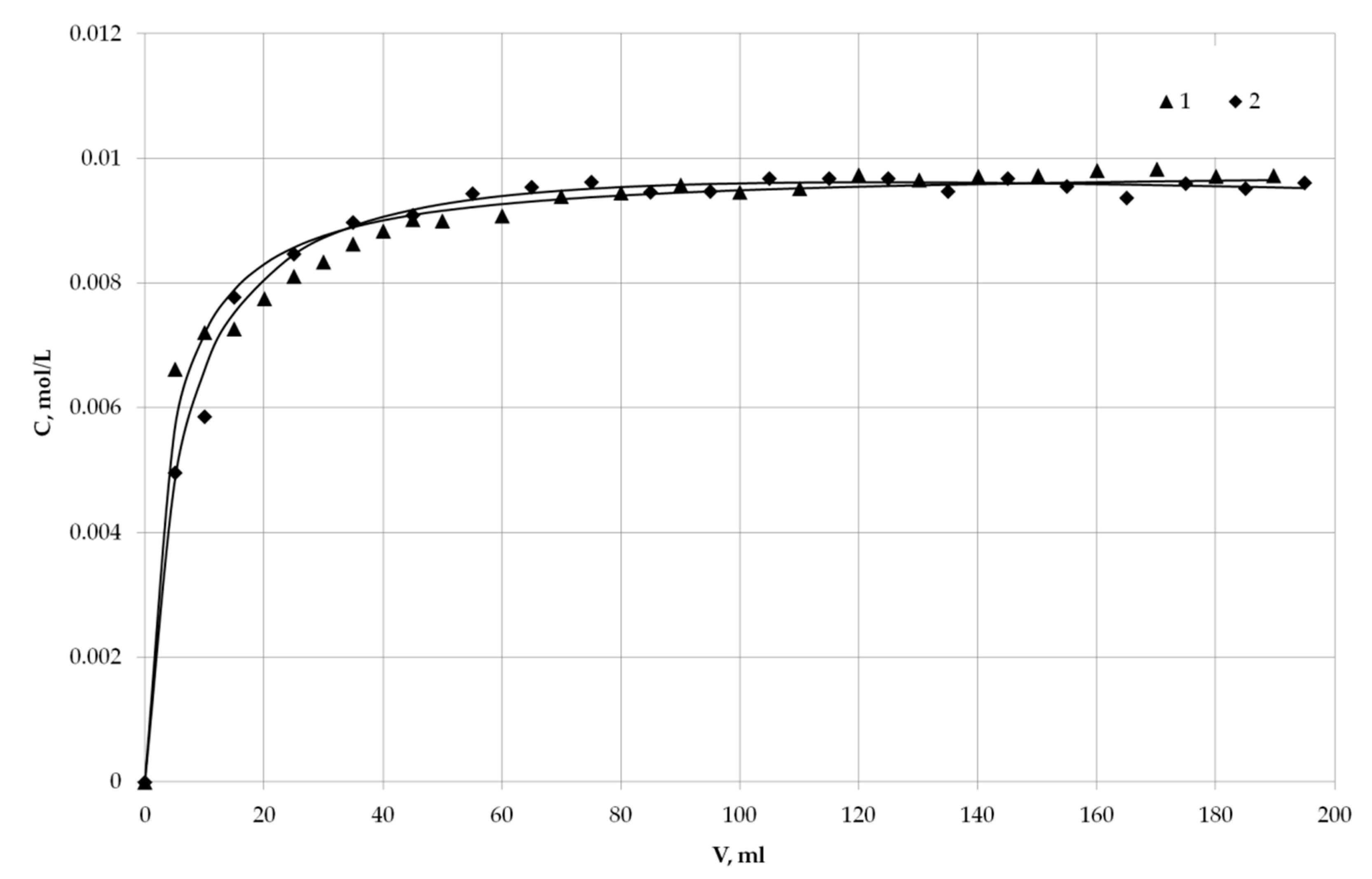 Metals 11 00991 g007