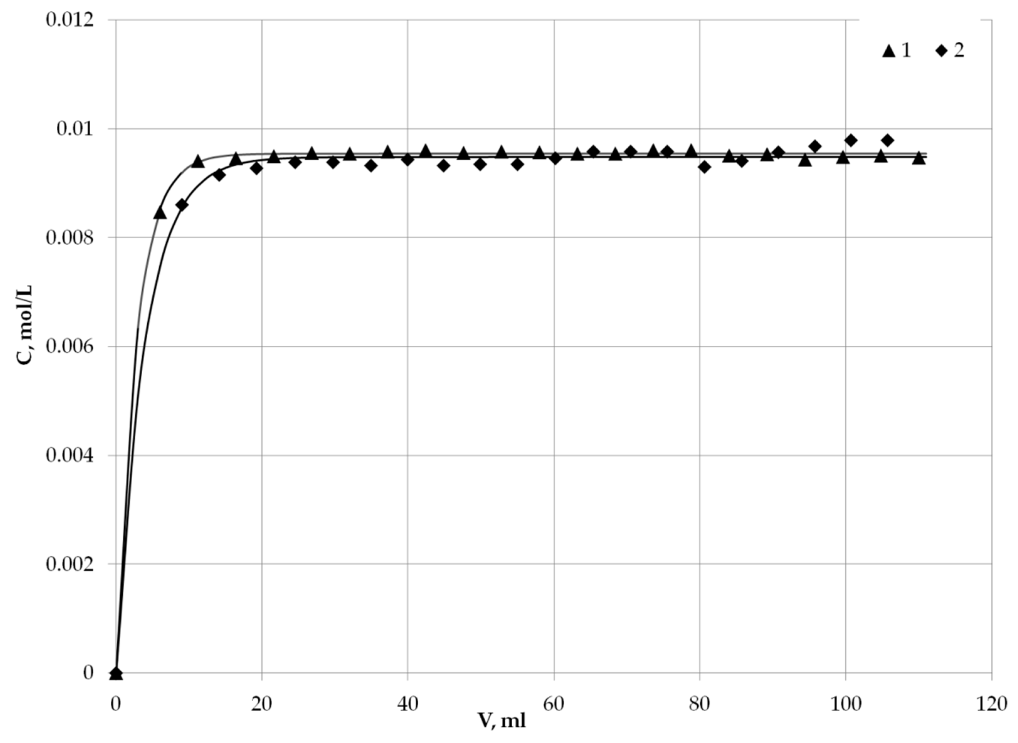 Metals 11 00991 g008
