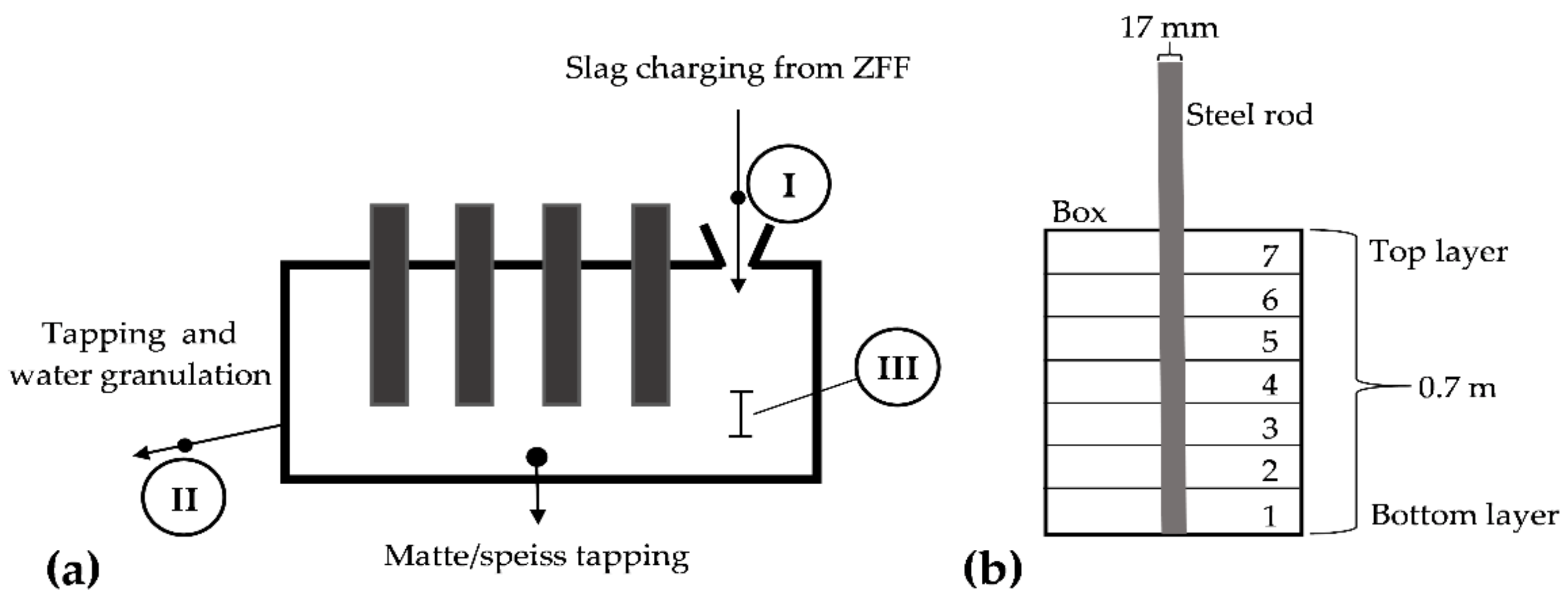 Metals 11 00992 g001