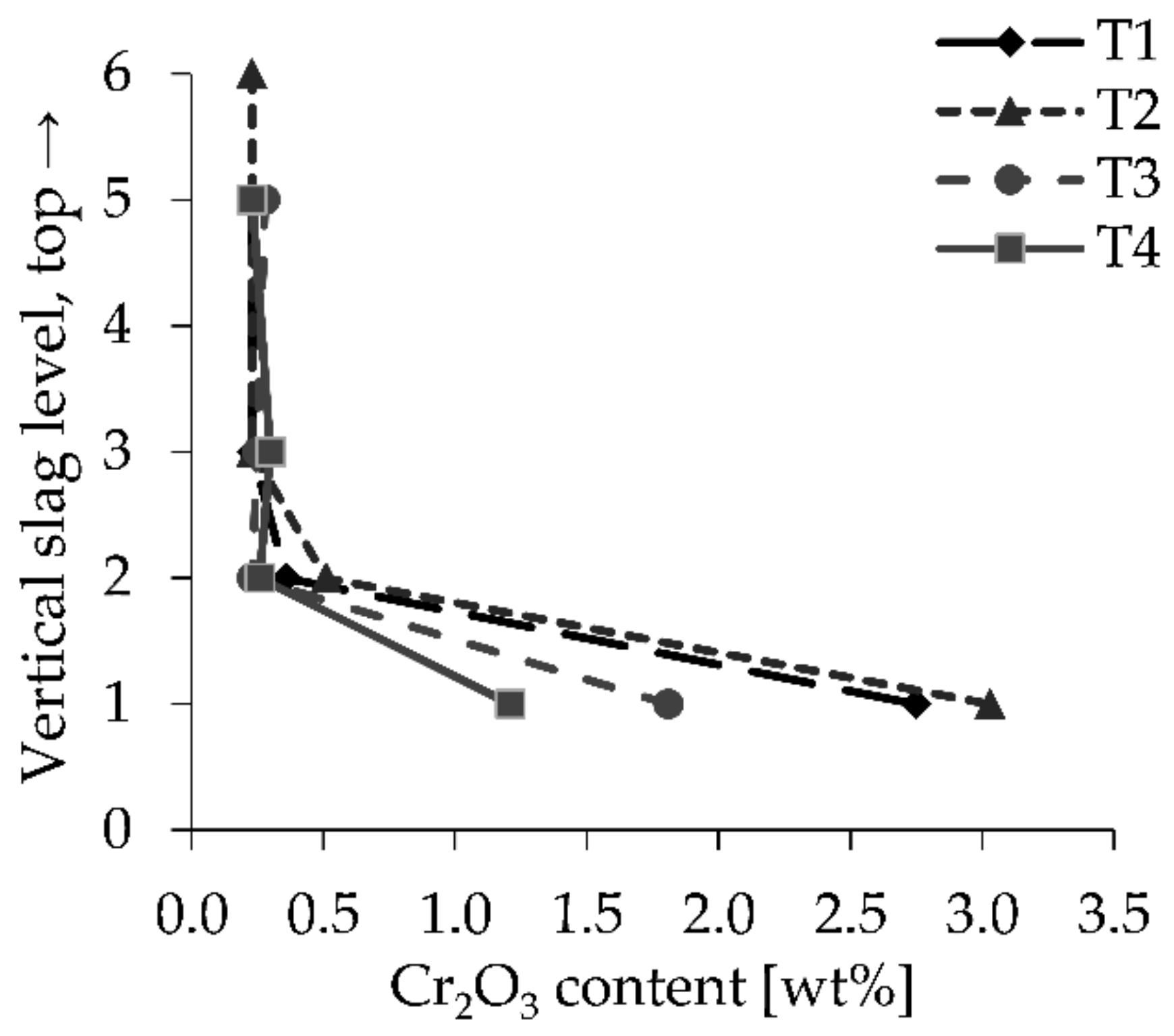 Metals 11 00992 g007