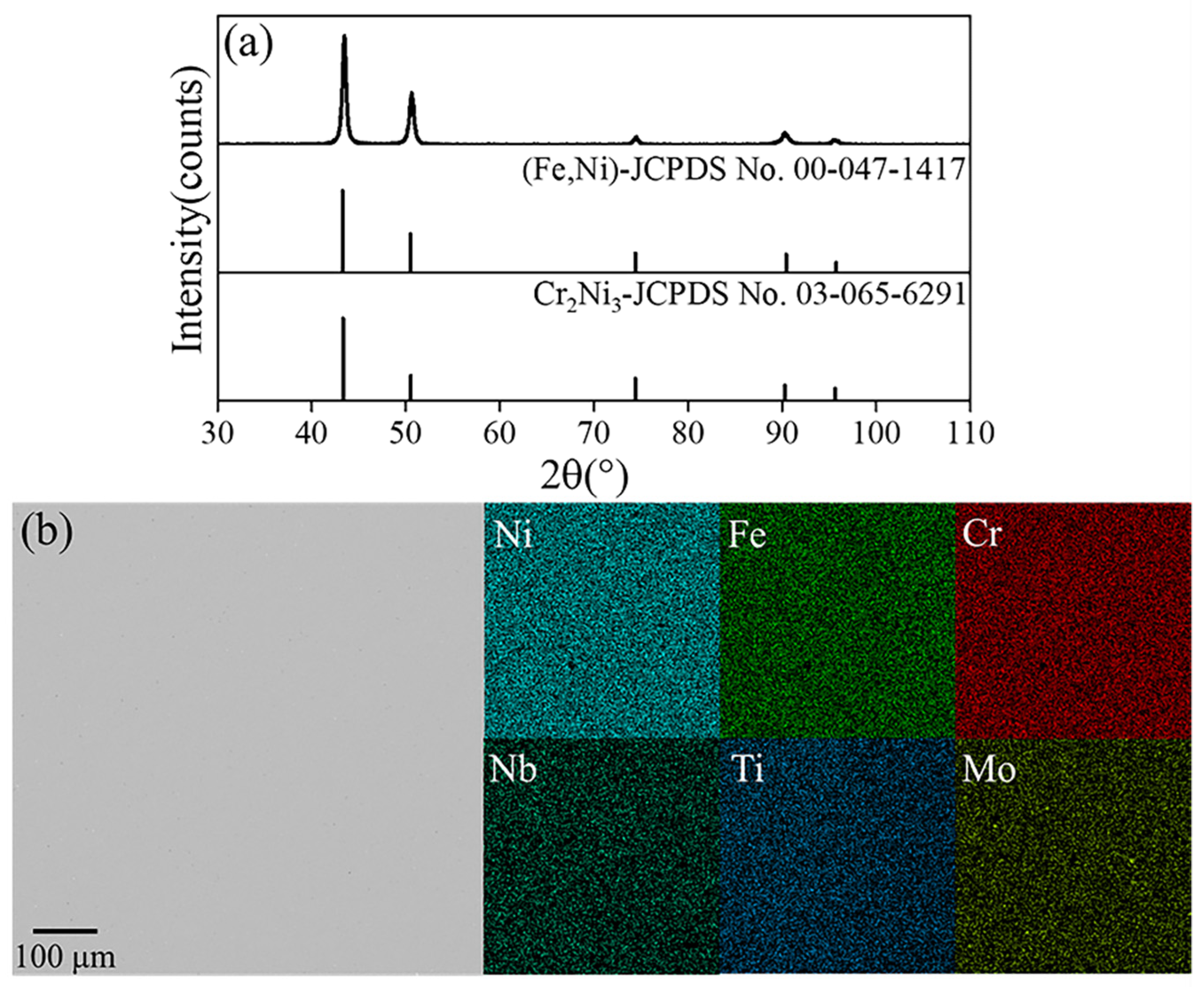 Metals 11 00993 g002