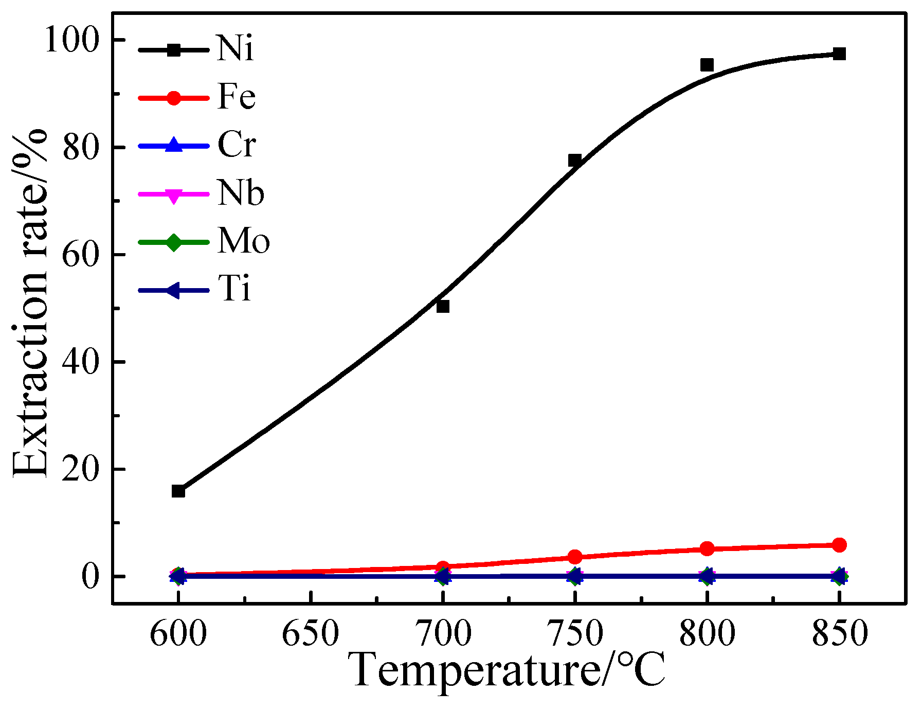 Metals 11 00993 g003