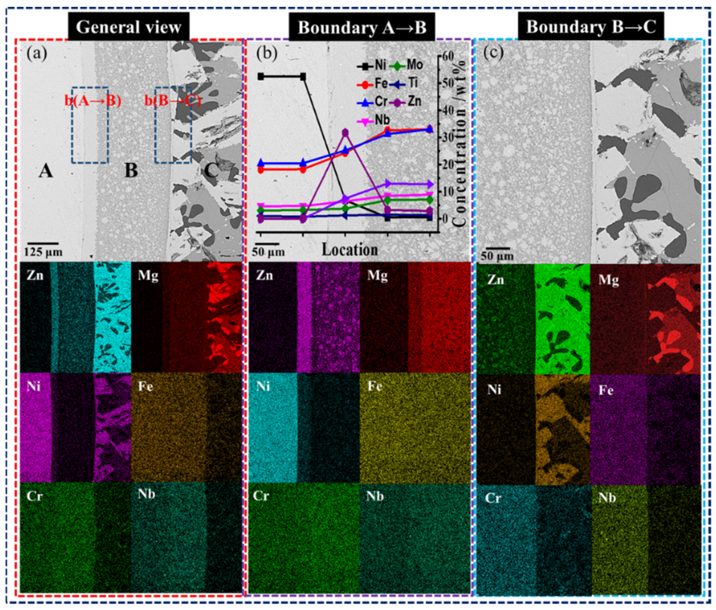 Metals 11 00993 g005