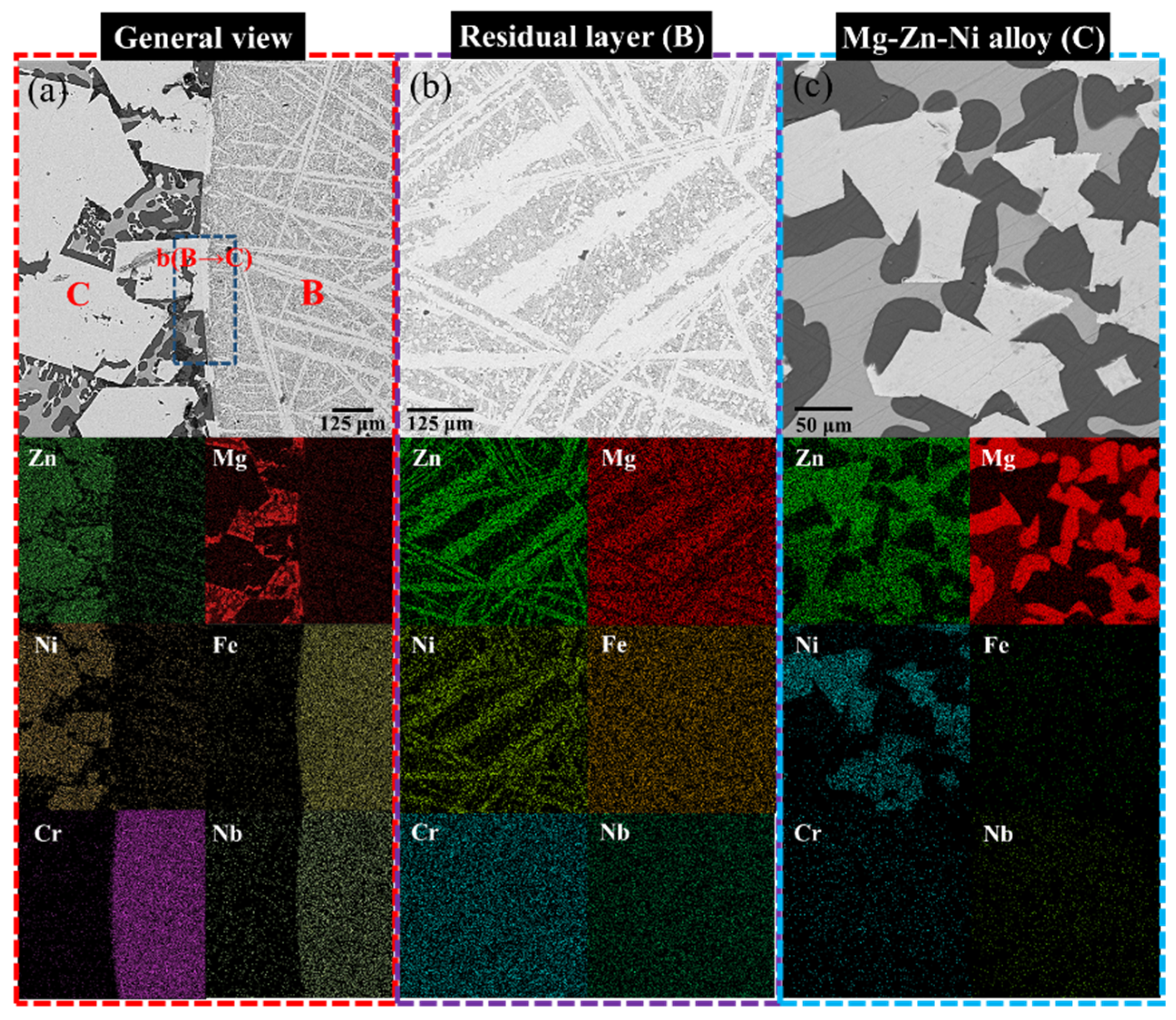 Metals 11 00993 g006