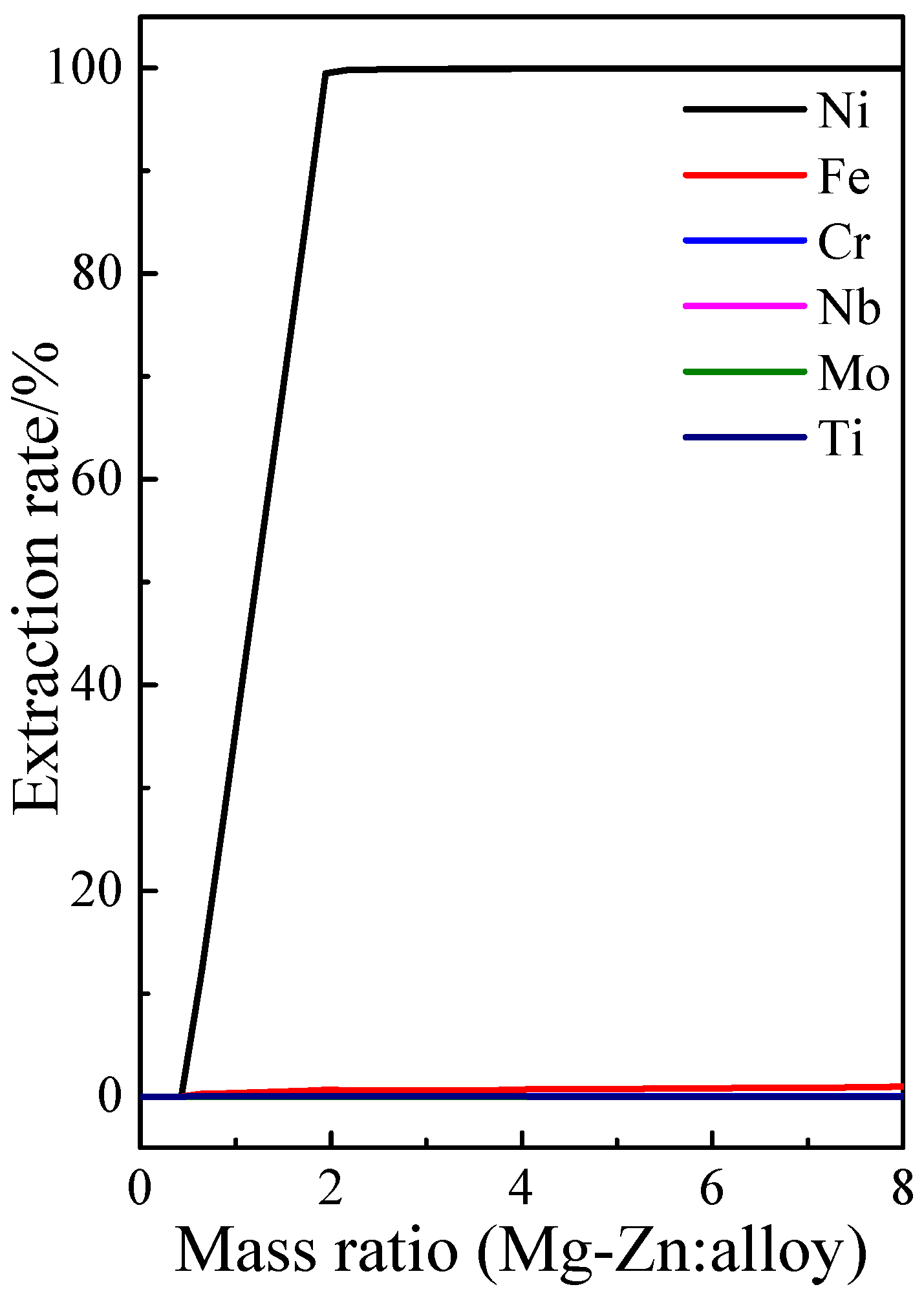 Metals 11 00993 g011