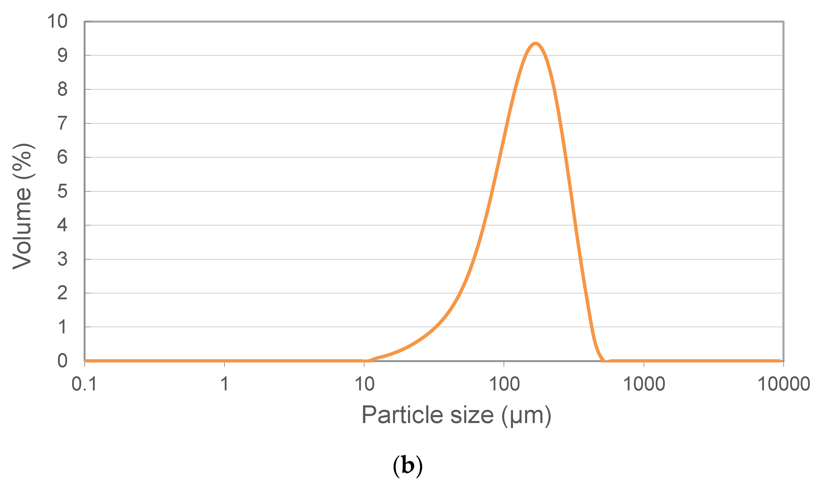 Metals 11 00994 g002b