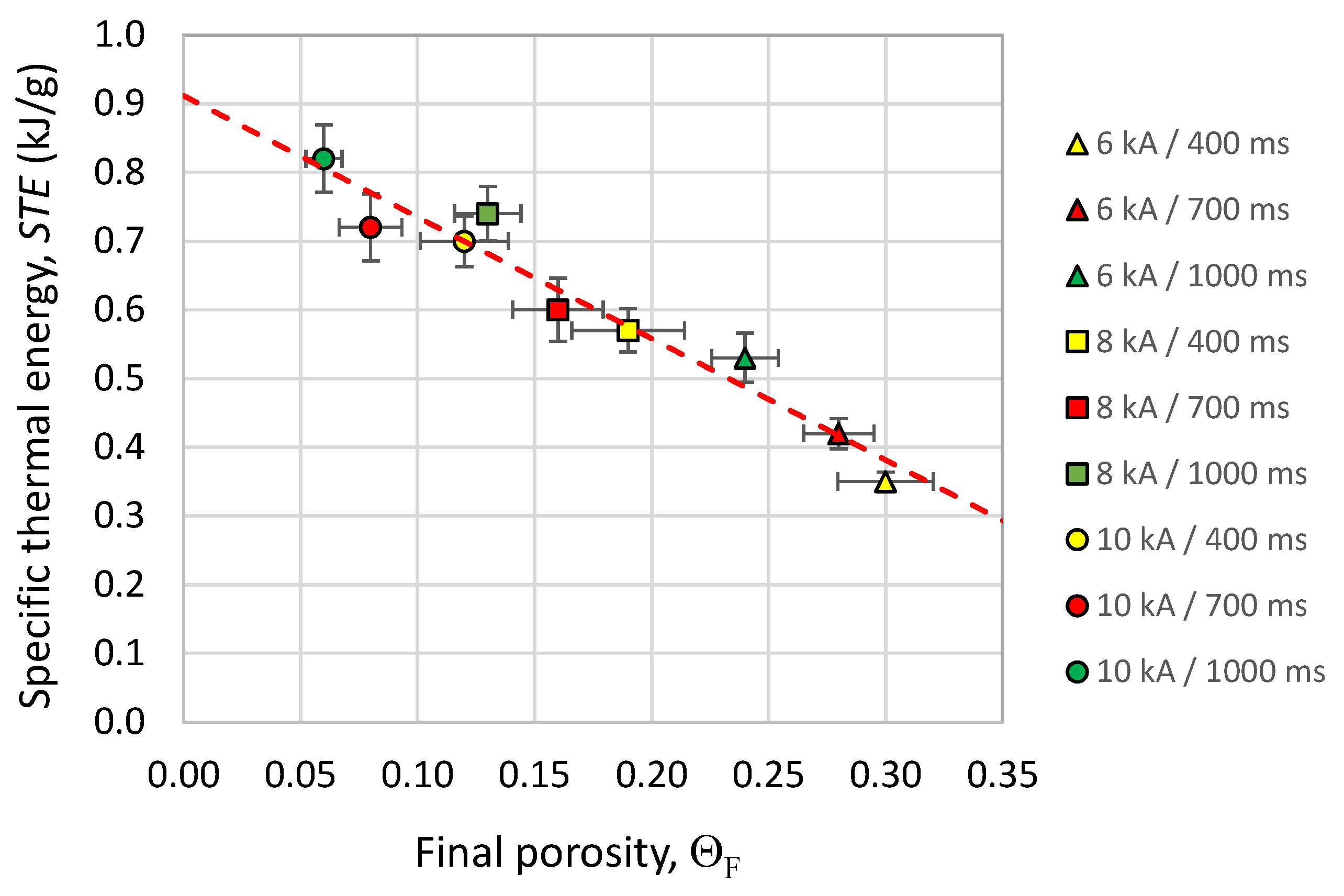 Metals 11 00994 g005