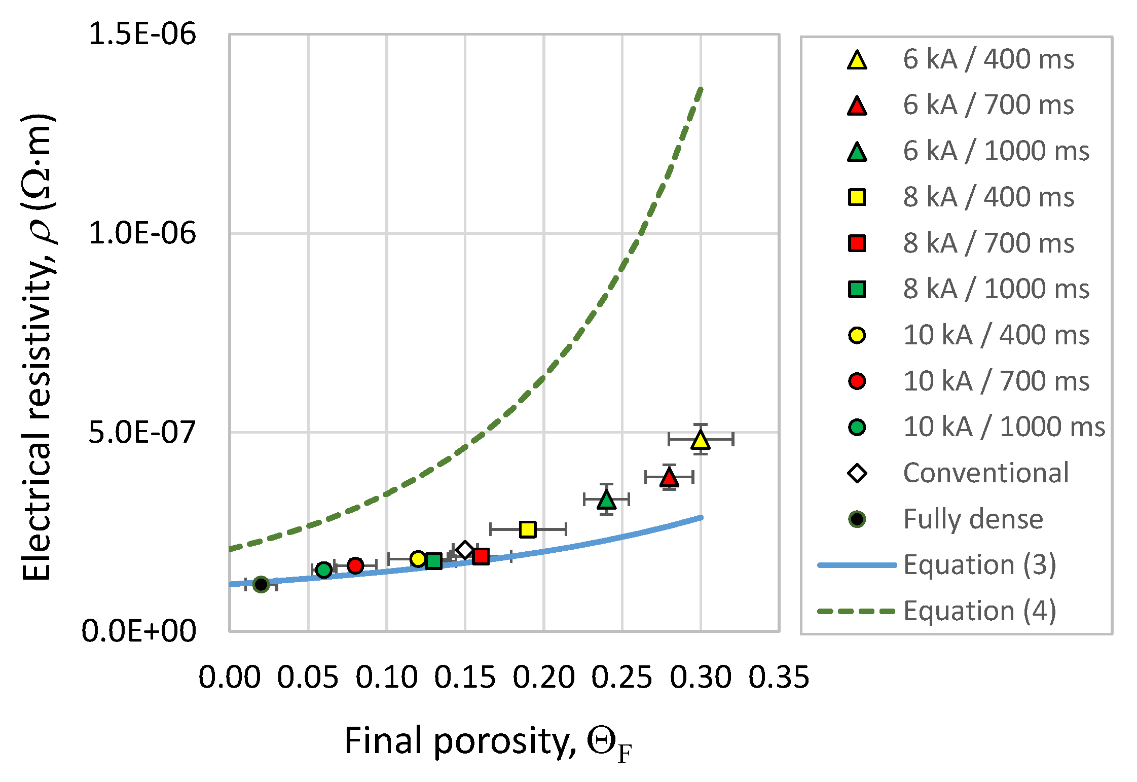Metals 11 00994 g009
