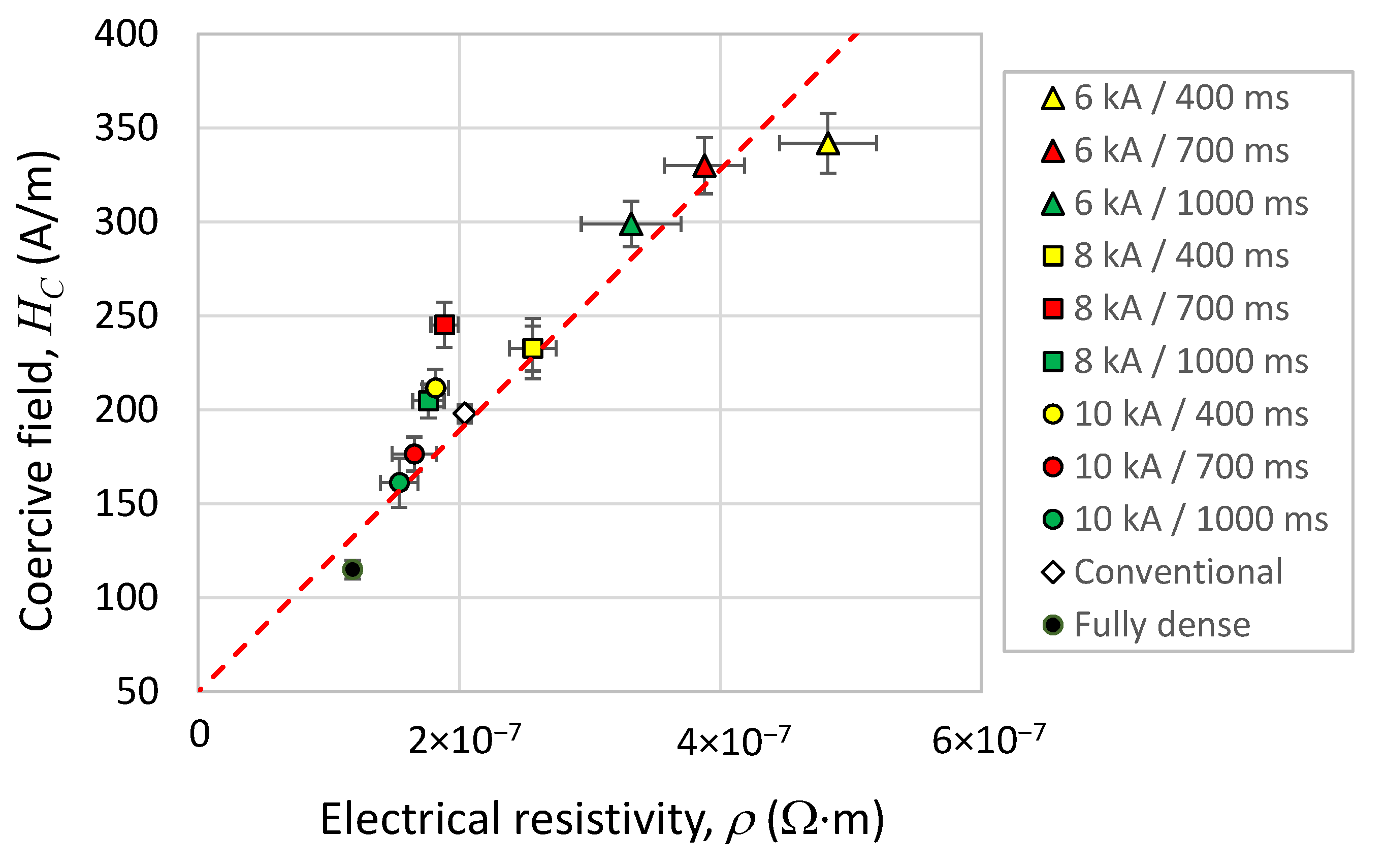 Metals 11 00994 g011