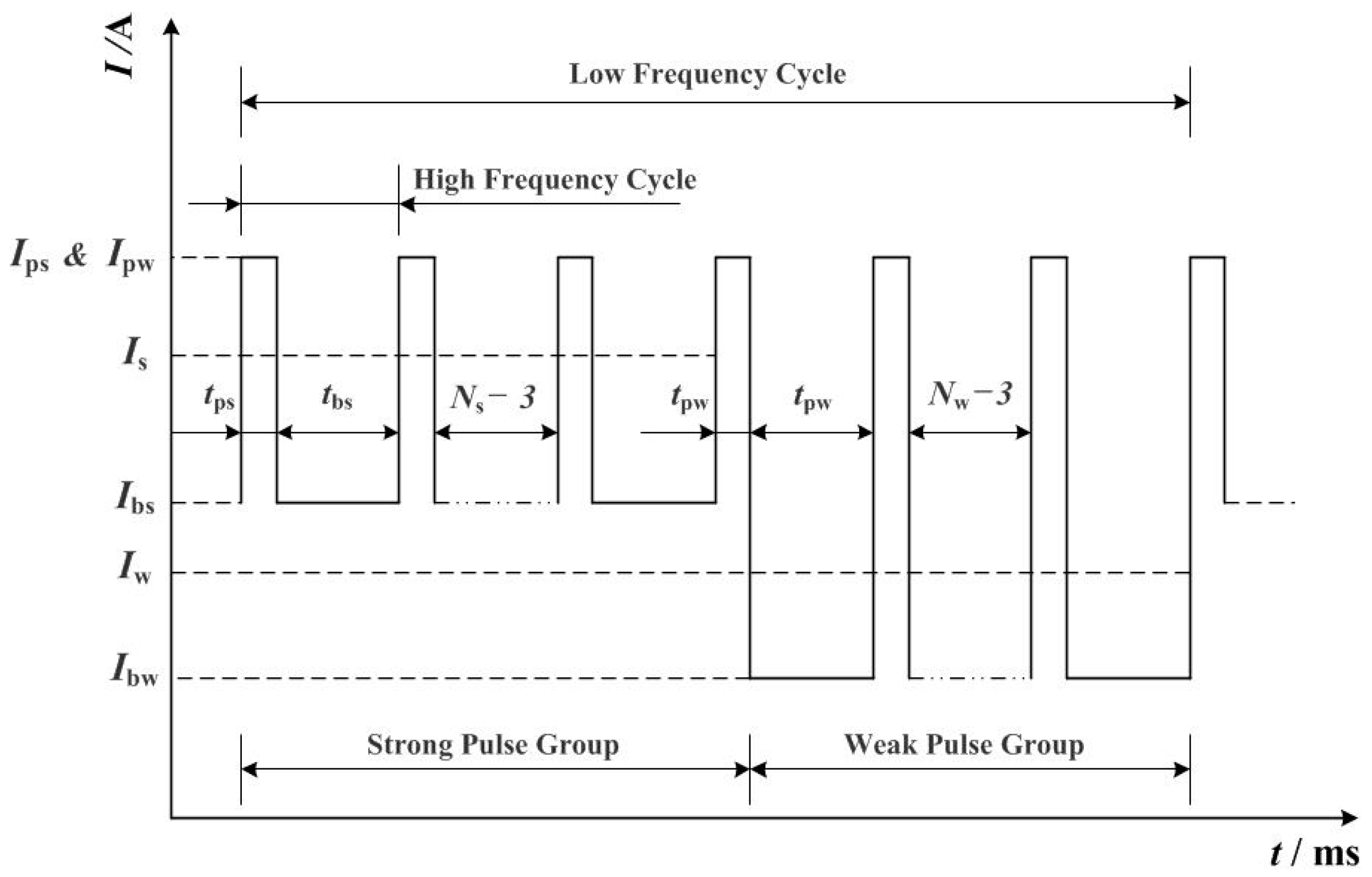 Metals 11 00995 g002