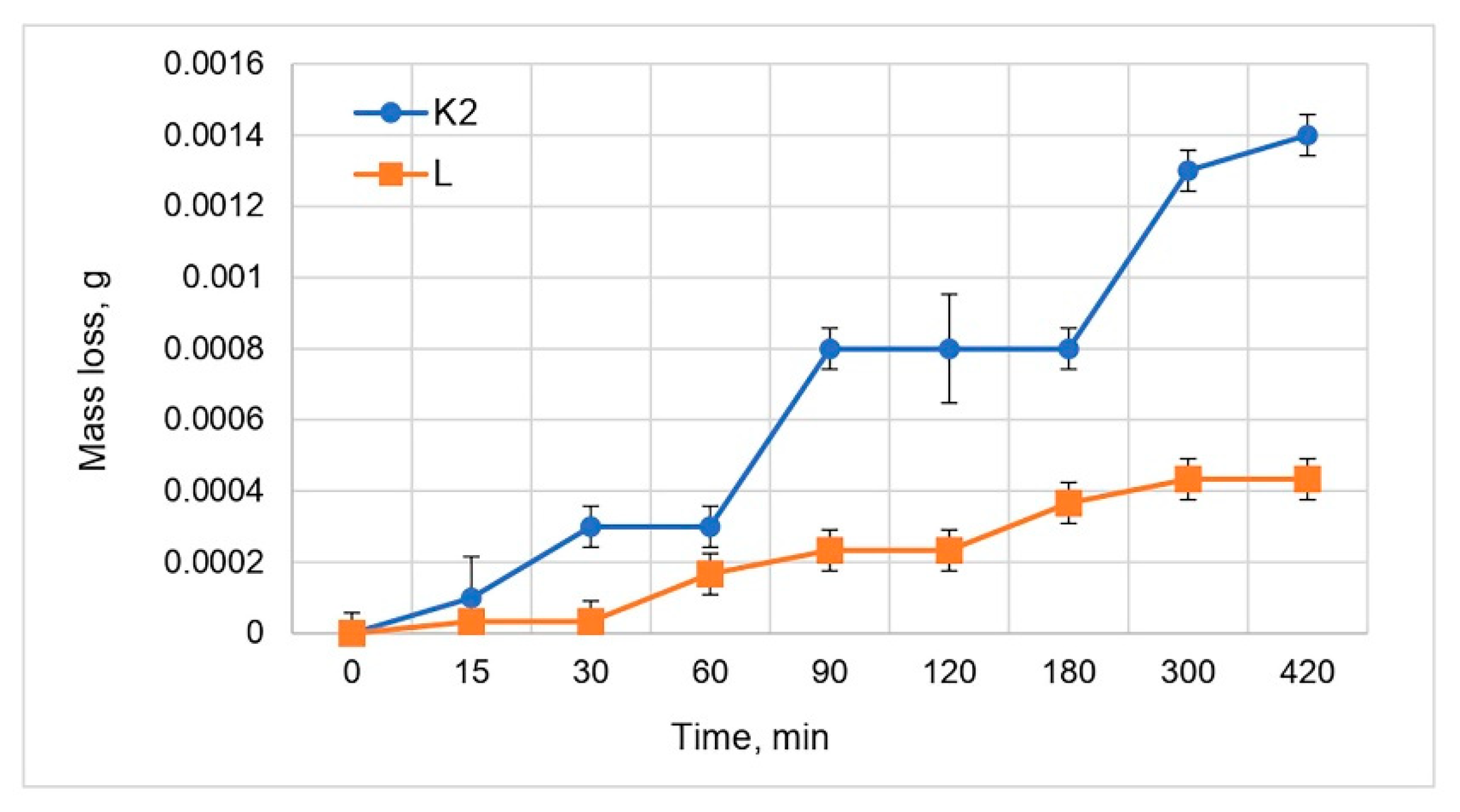 Metals 11 00997 g003