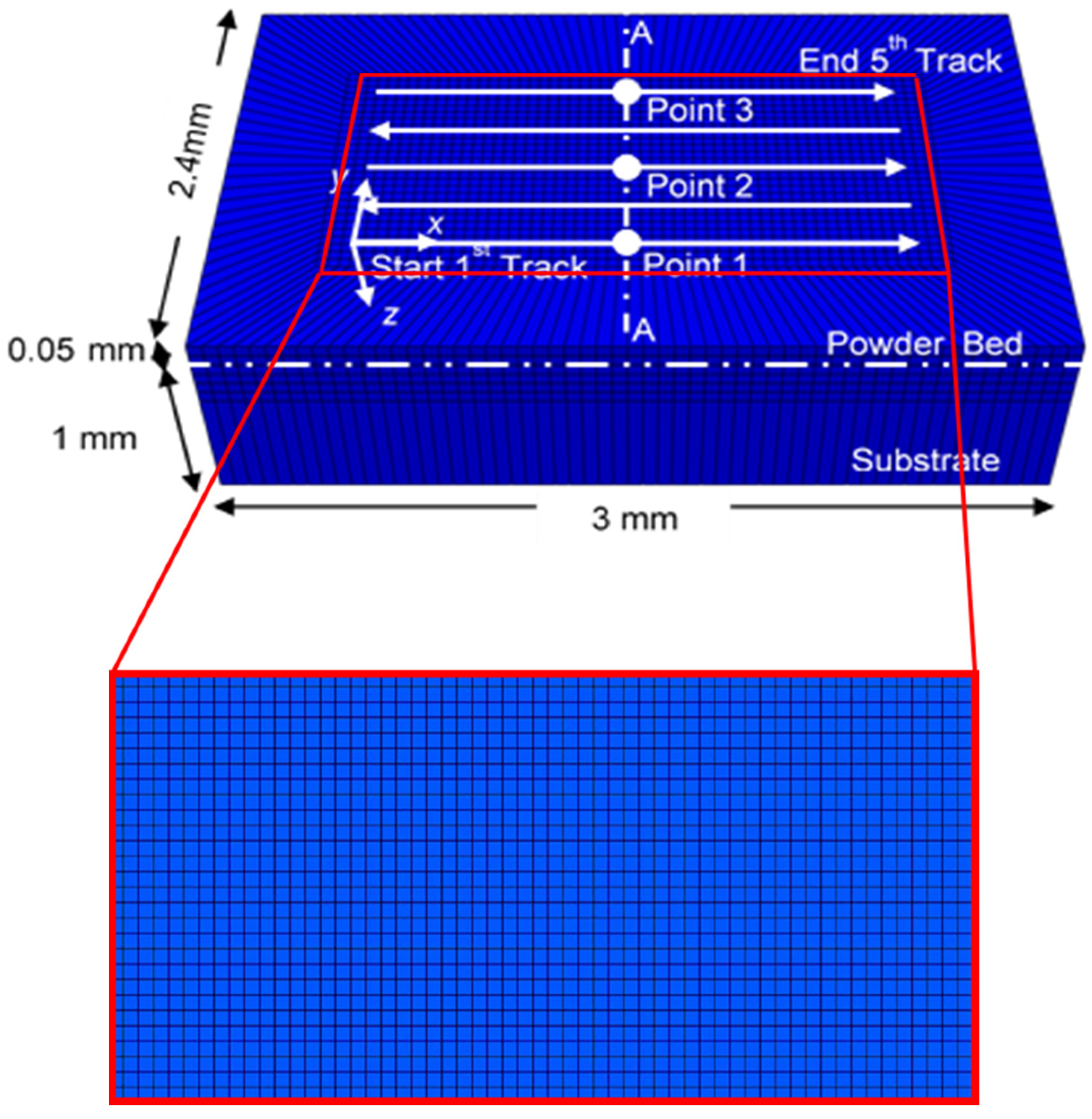 Metals 11 01003 g001