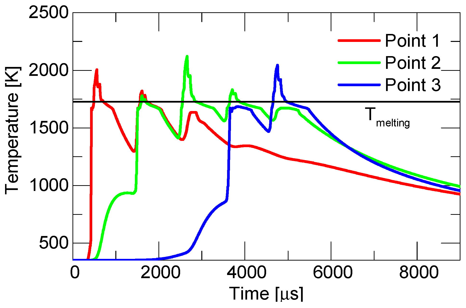 Metals 11 01003 g003