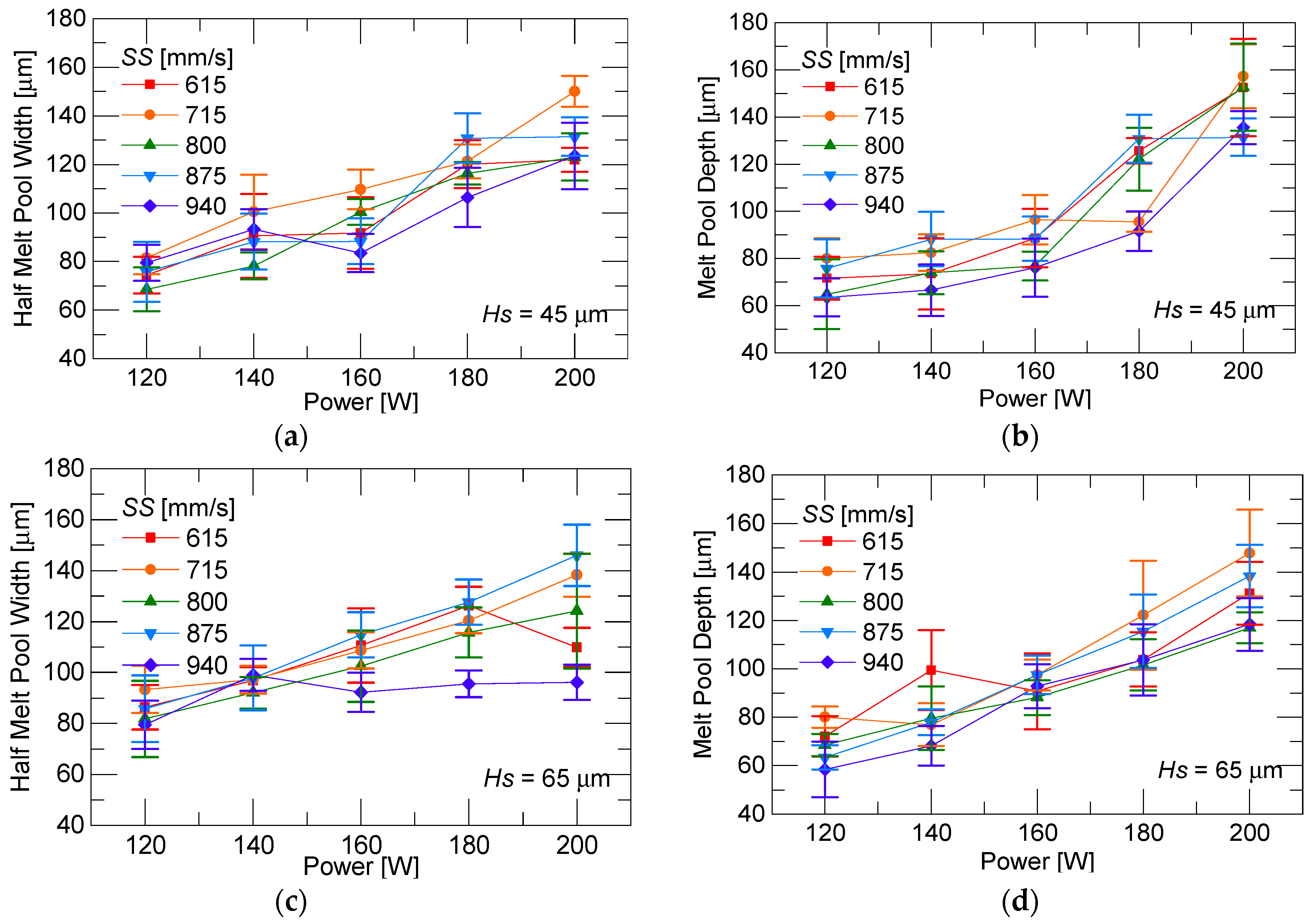 Metals 11 01003 g006a