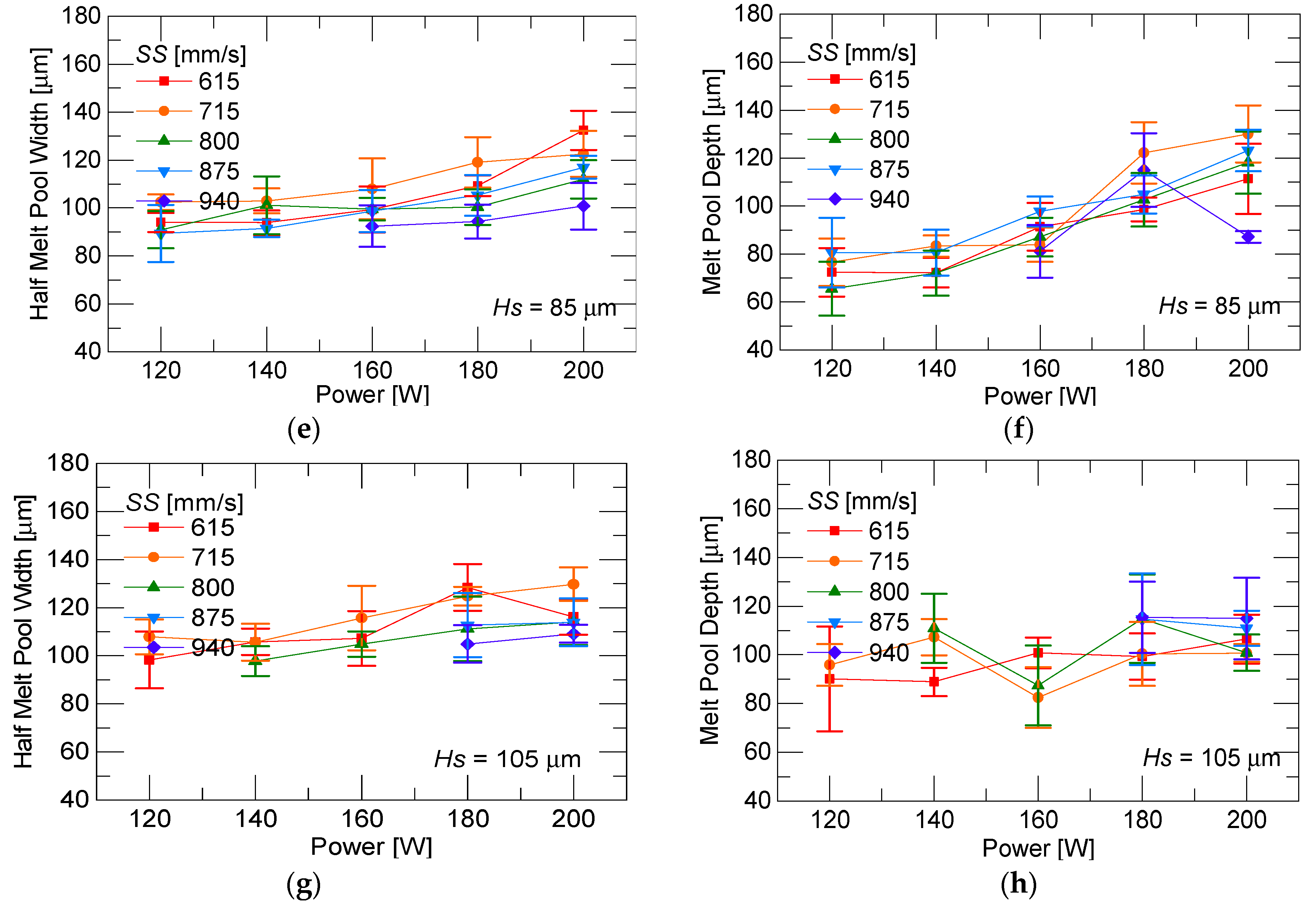 Metals 11 01003 g006b