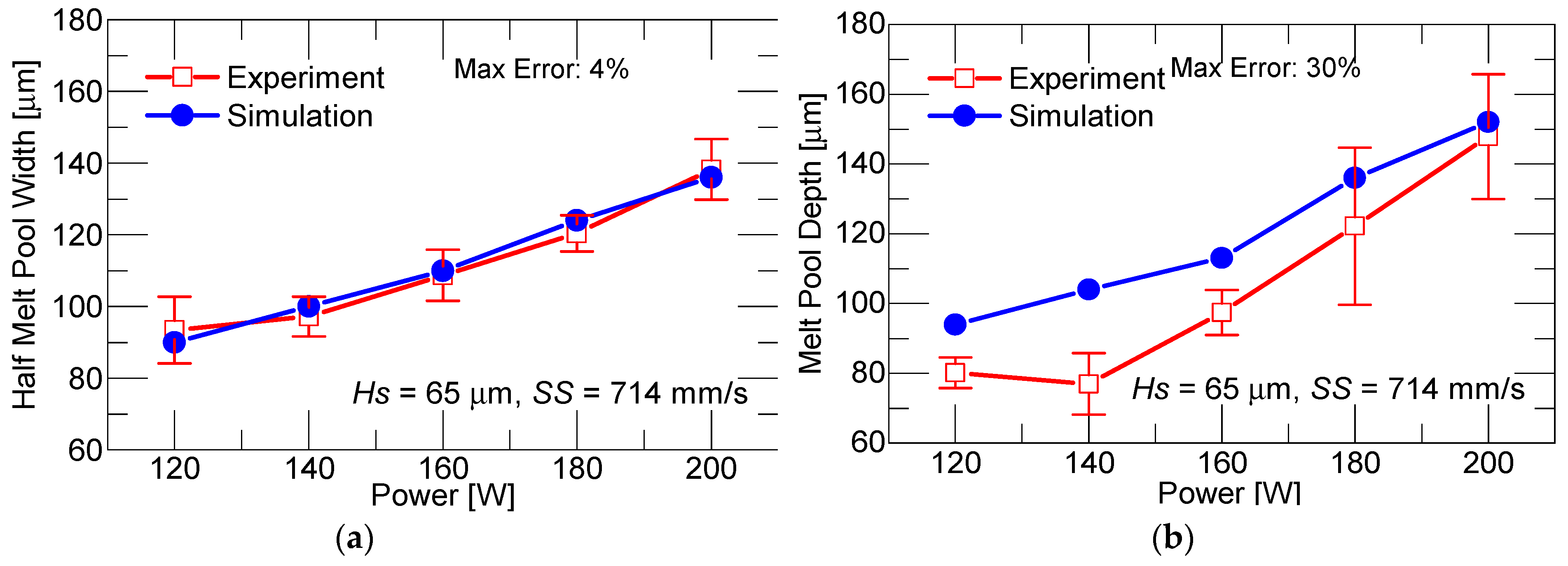 Metals 11 01003 g007