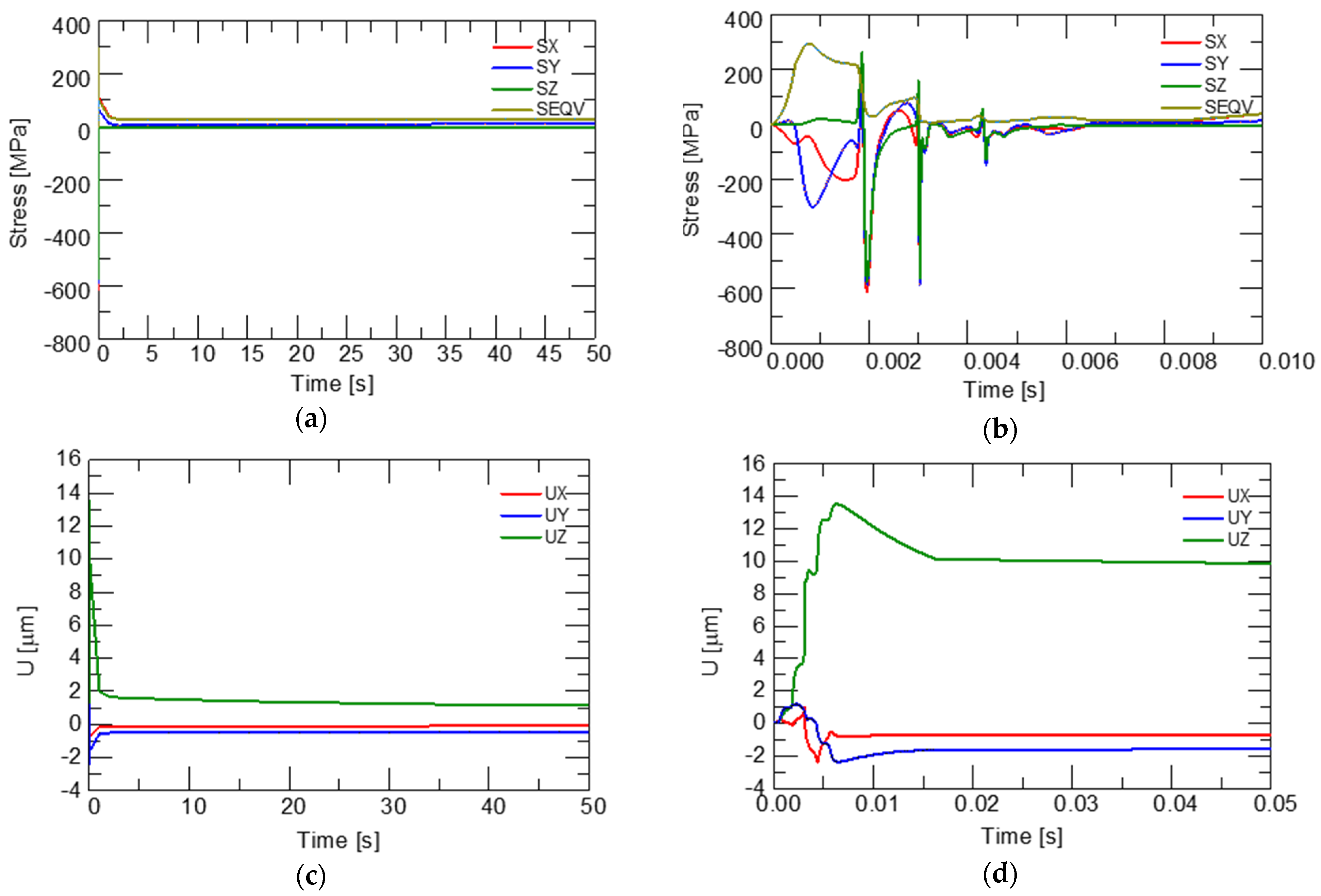 Metals 11 01003 g013