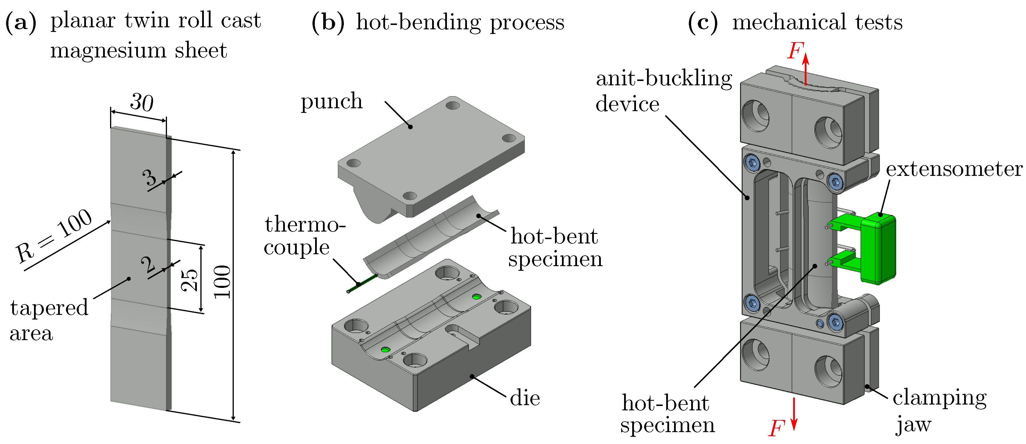Metals 11 01004 g001
