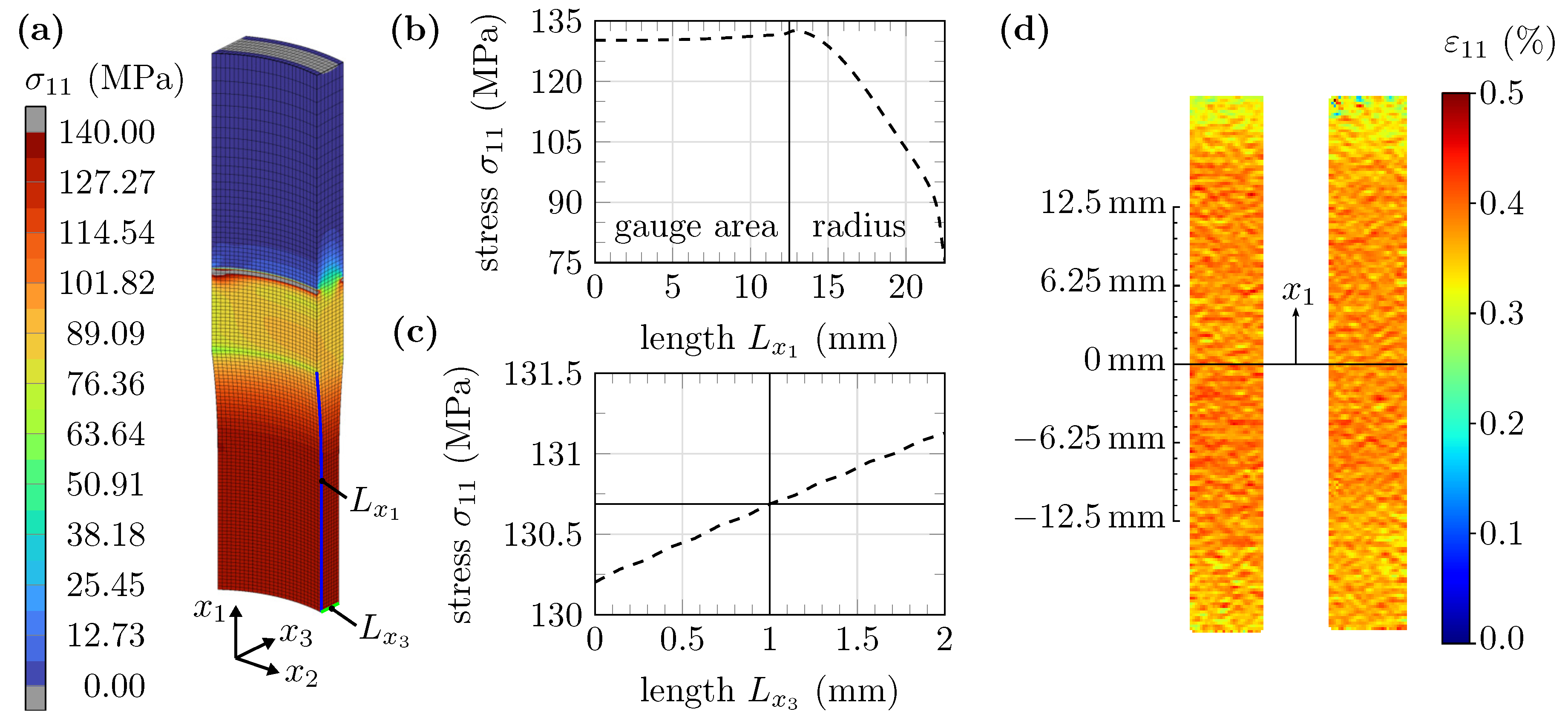 Metals 11 01004 g003