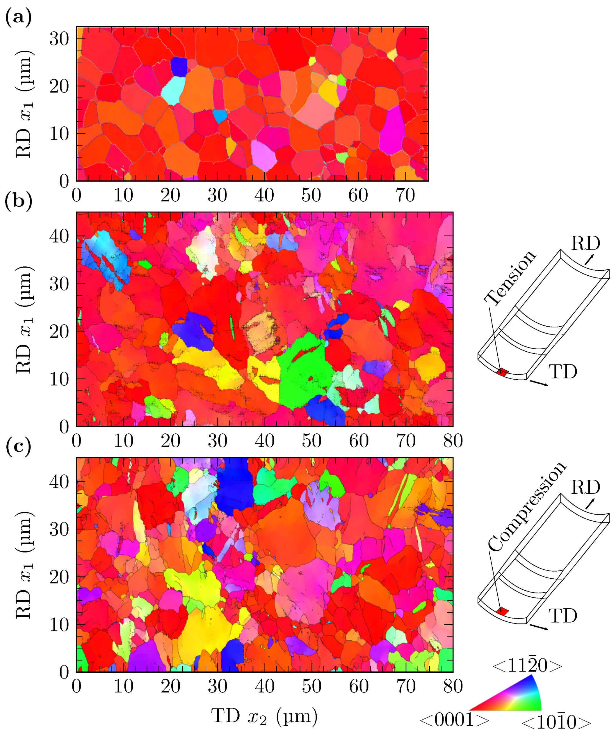 Metals 11 01004 g004
