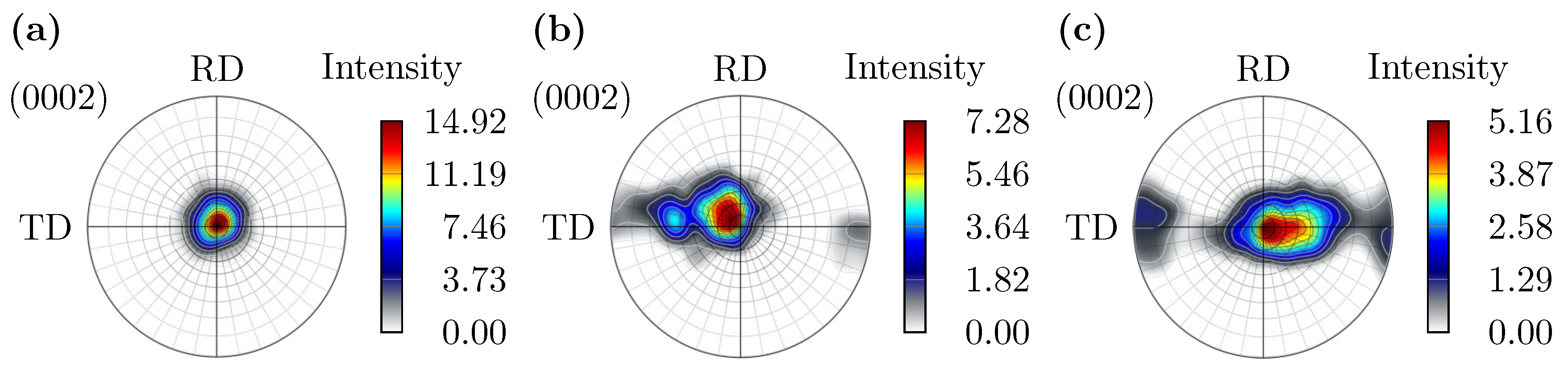 Metals 11 01004 g005