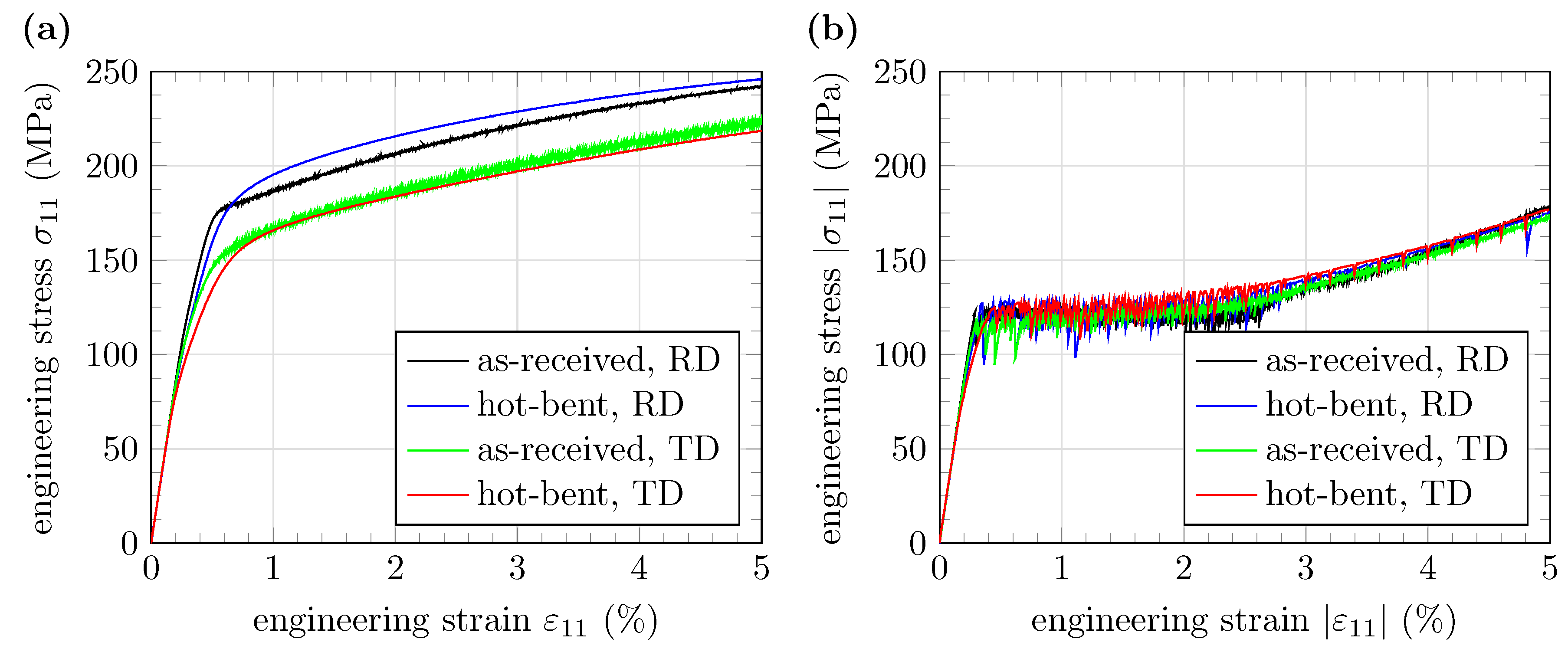 Metals 11 01004 g008