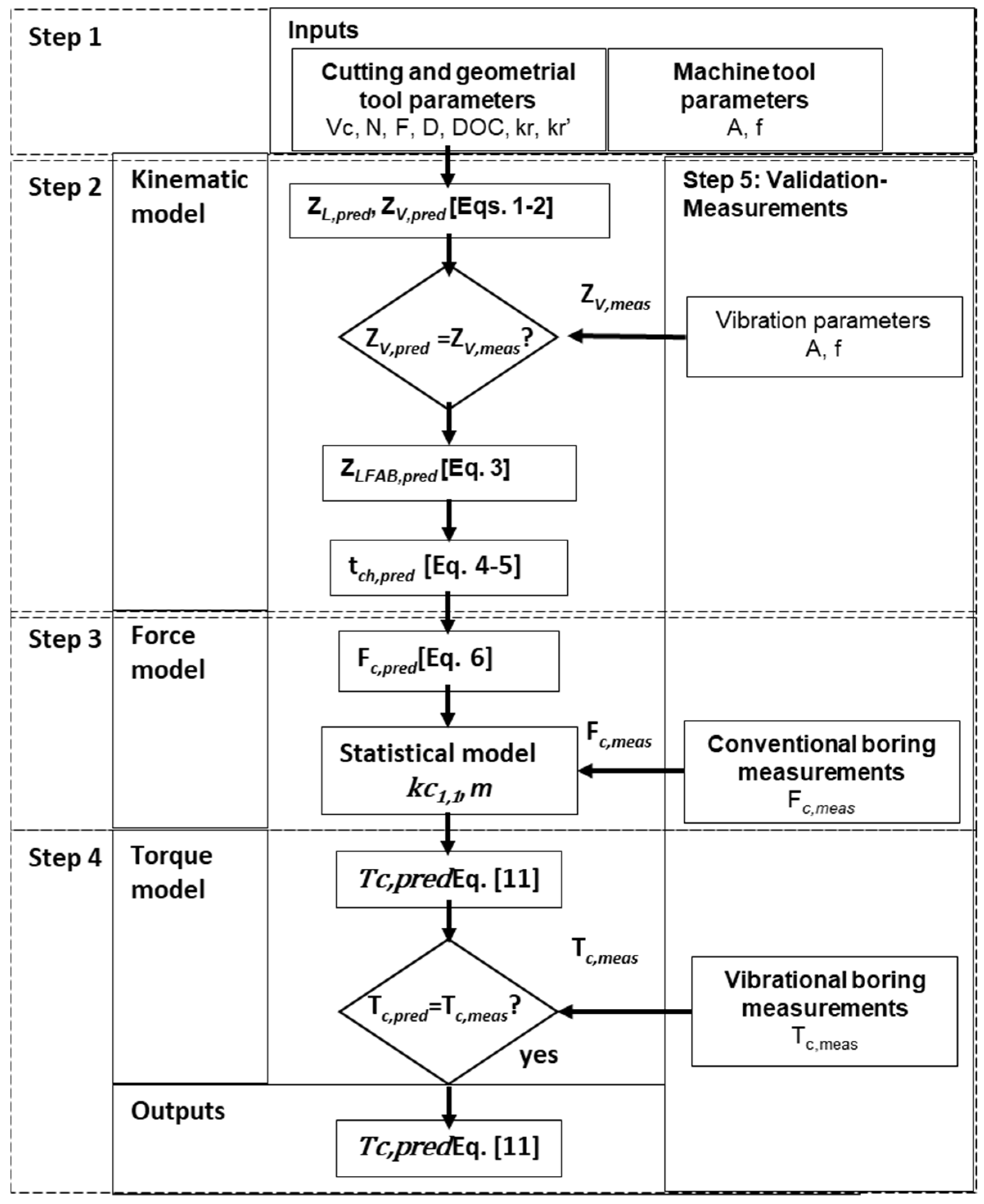 Metals 11 01009 g002