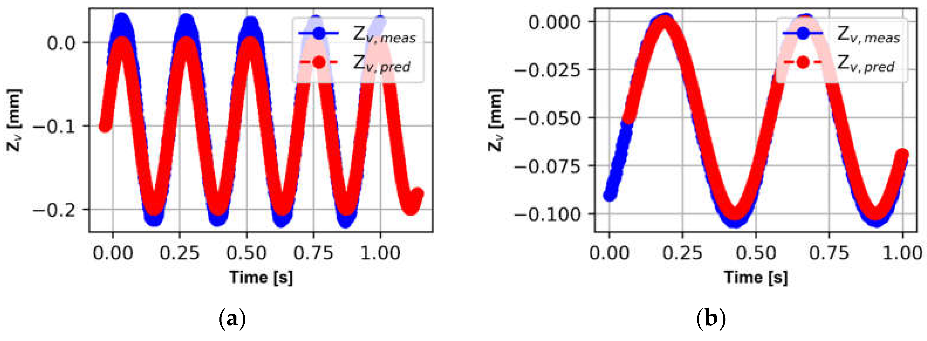 Metals 11 01009 g006