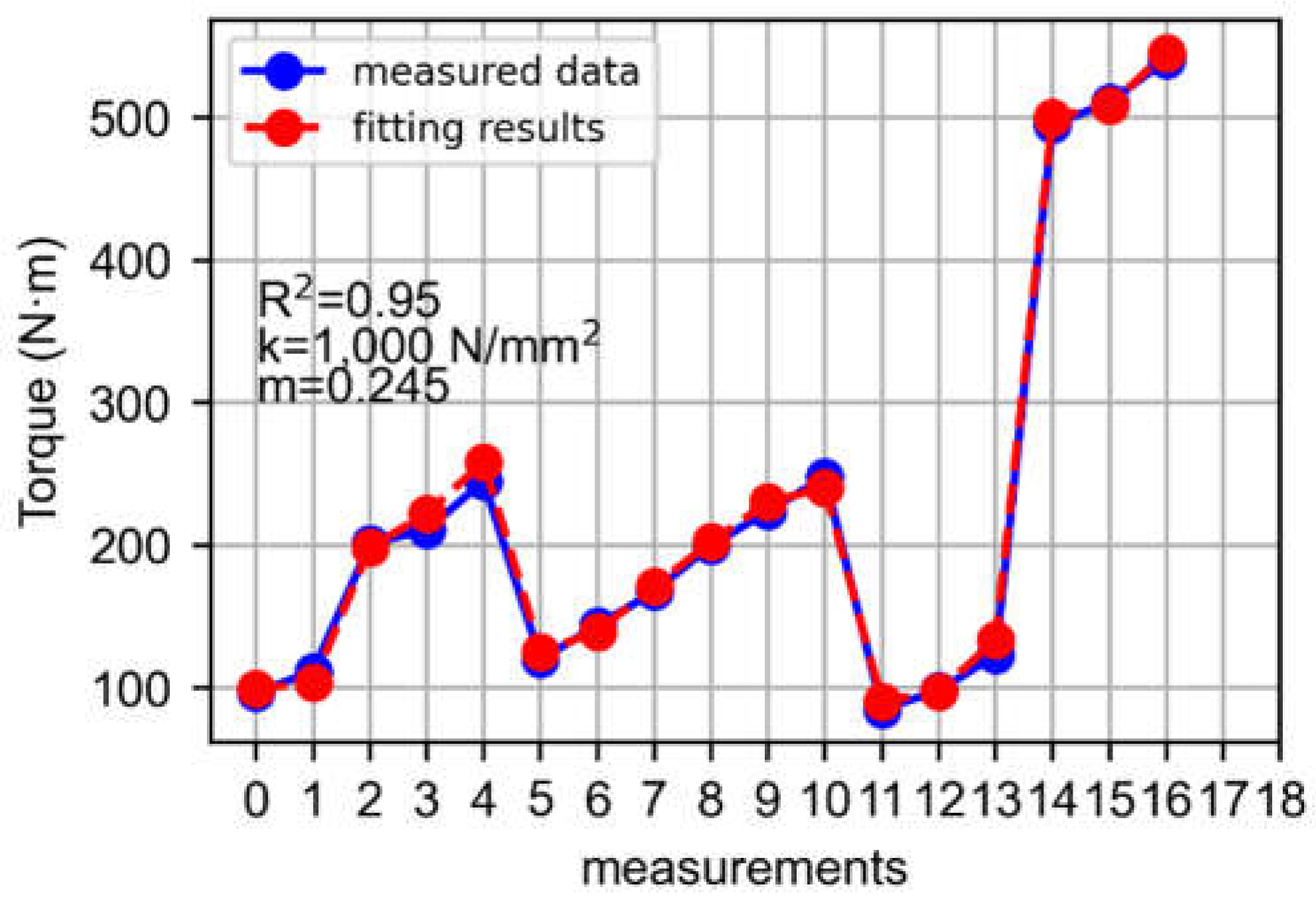 Metals 11 01009 g009