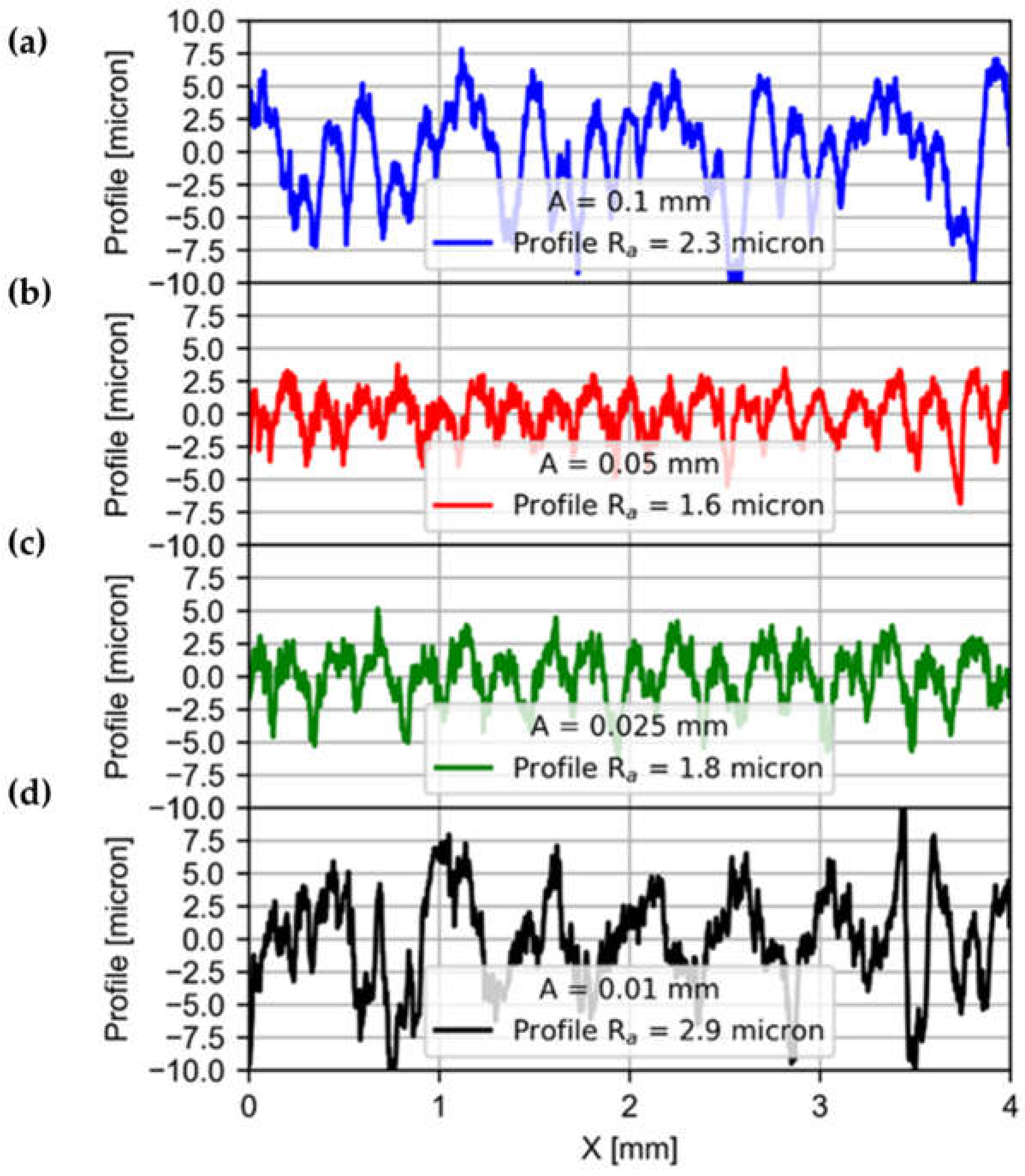 Metals 11 01009 g014