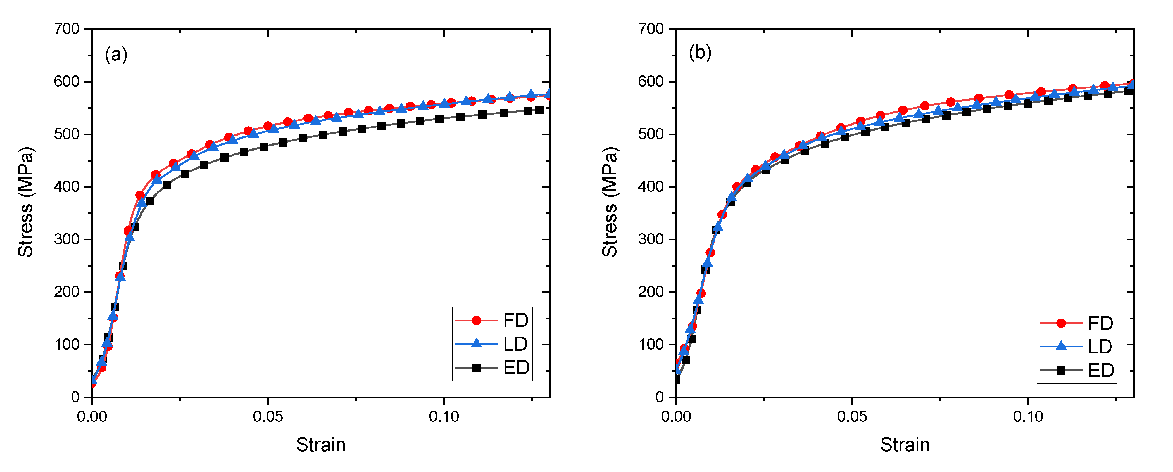 Metals 11 01010 g006