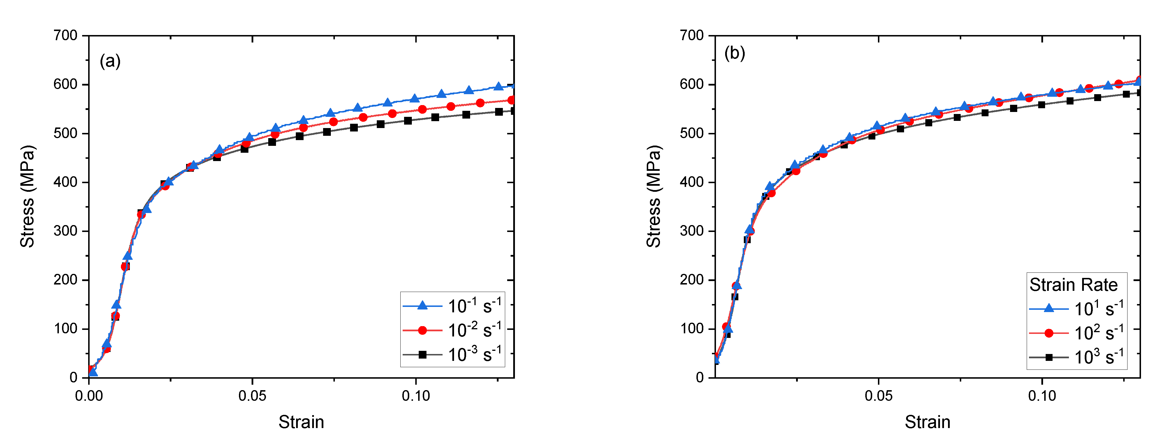Metals 11 01010 g007