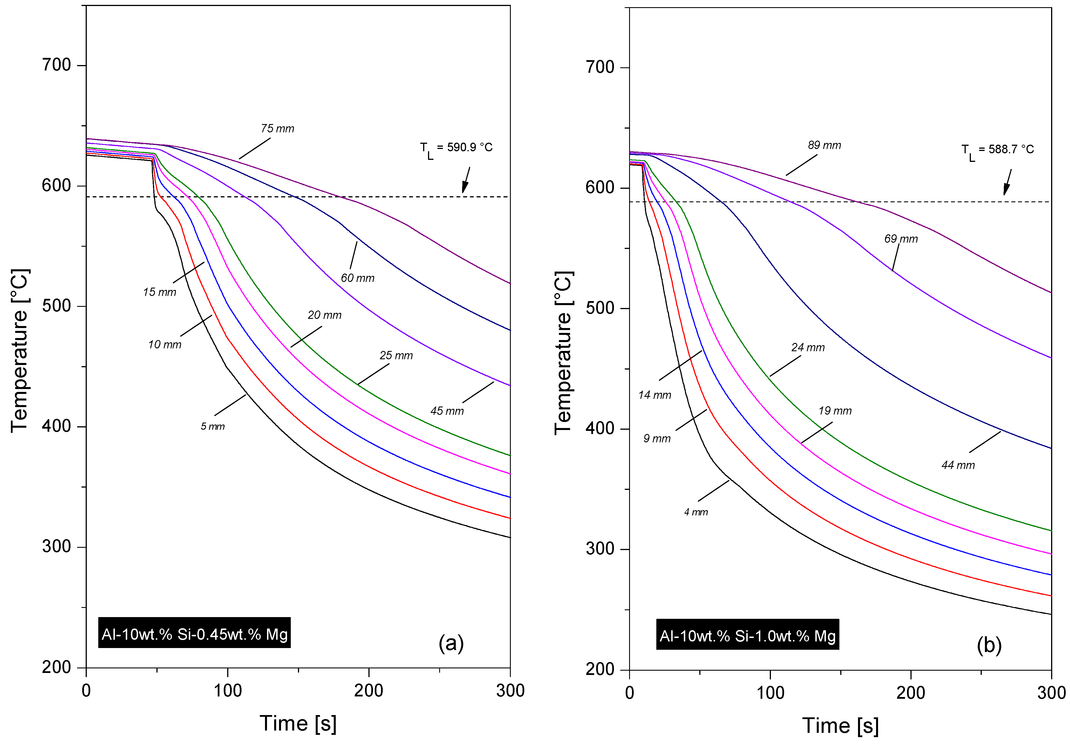 Metals 11 01019 g001
