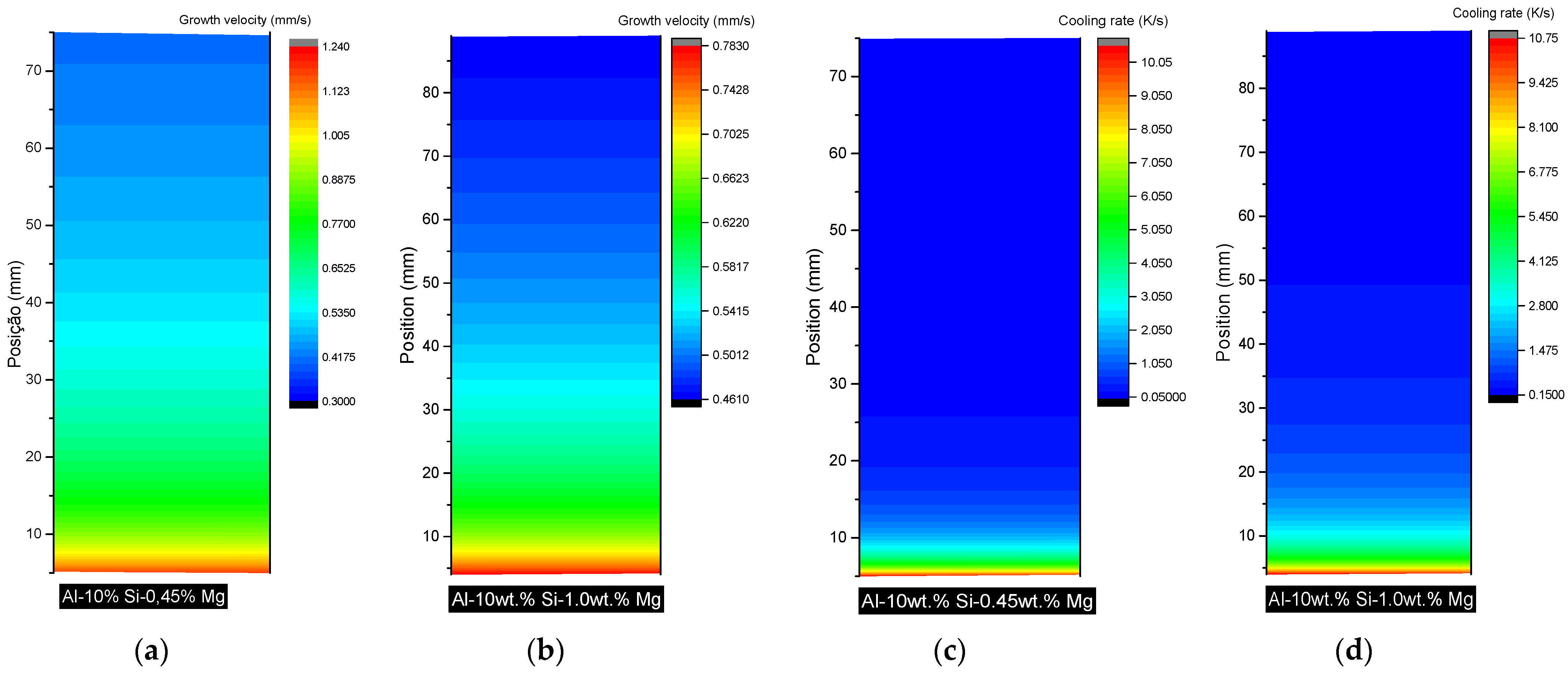Metals 11 01019 g003