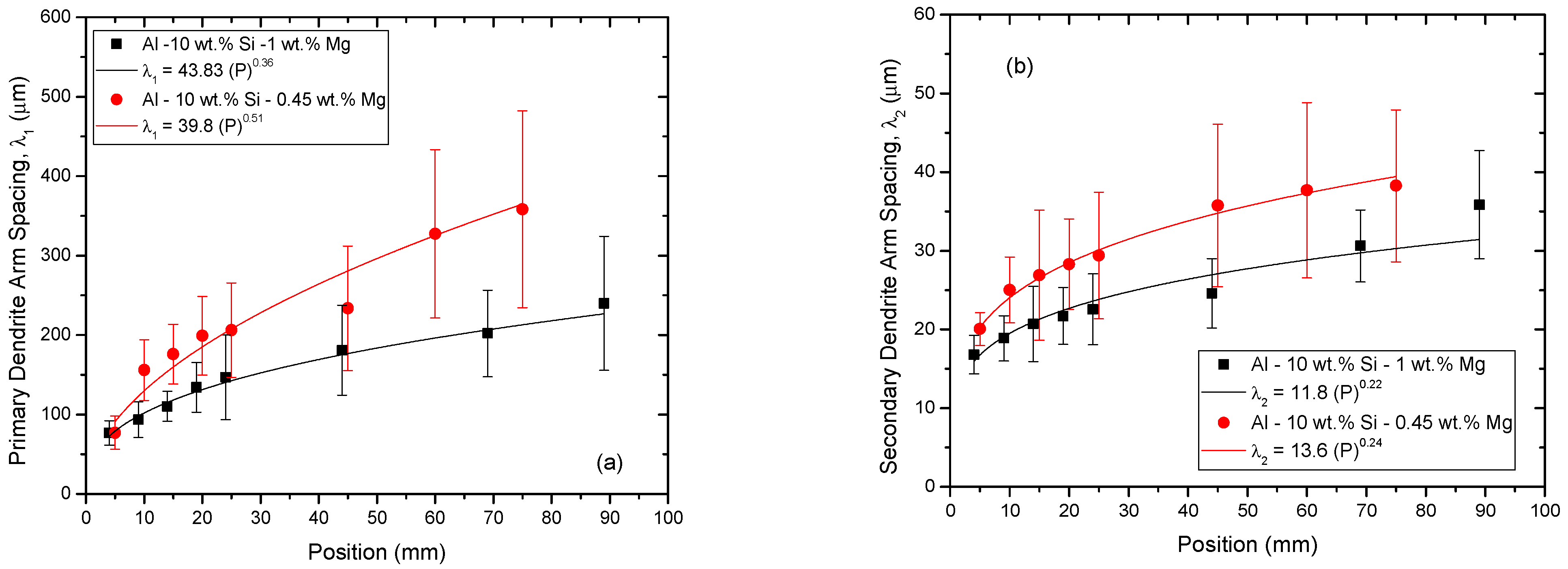 Metals 11 01019 g008