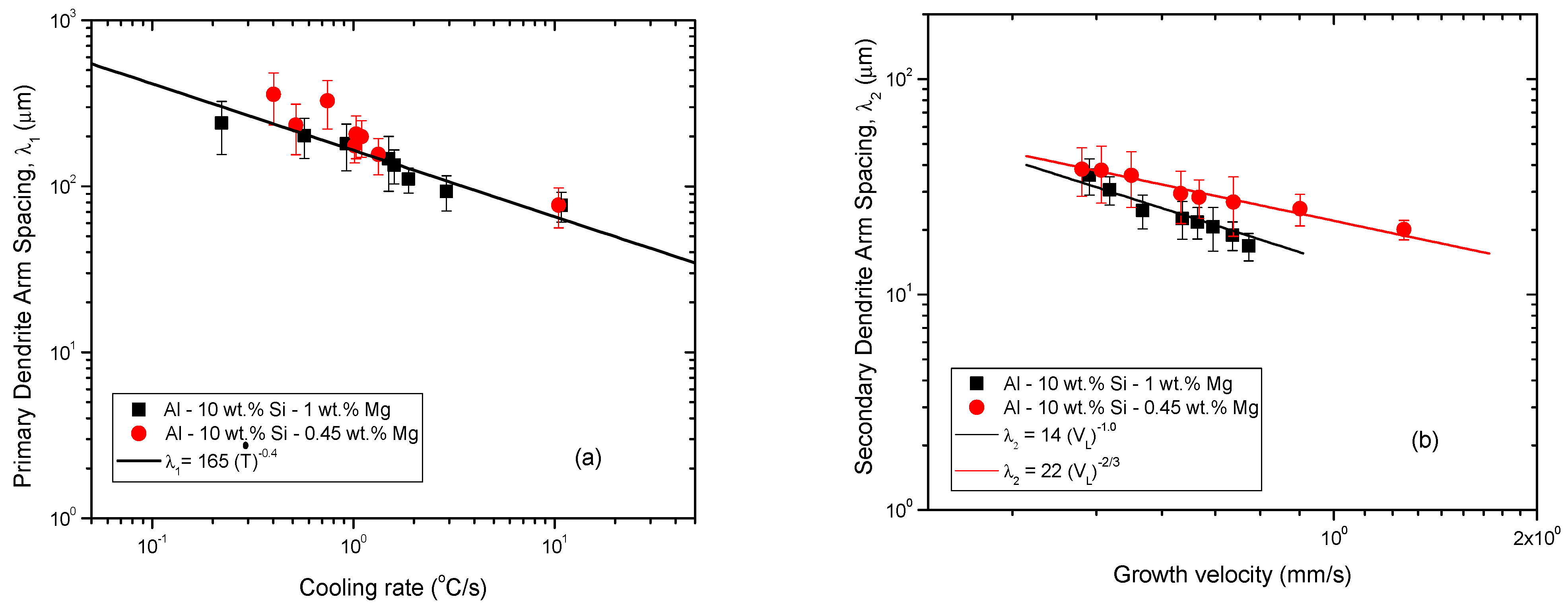 Metals 11 01019 g009