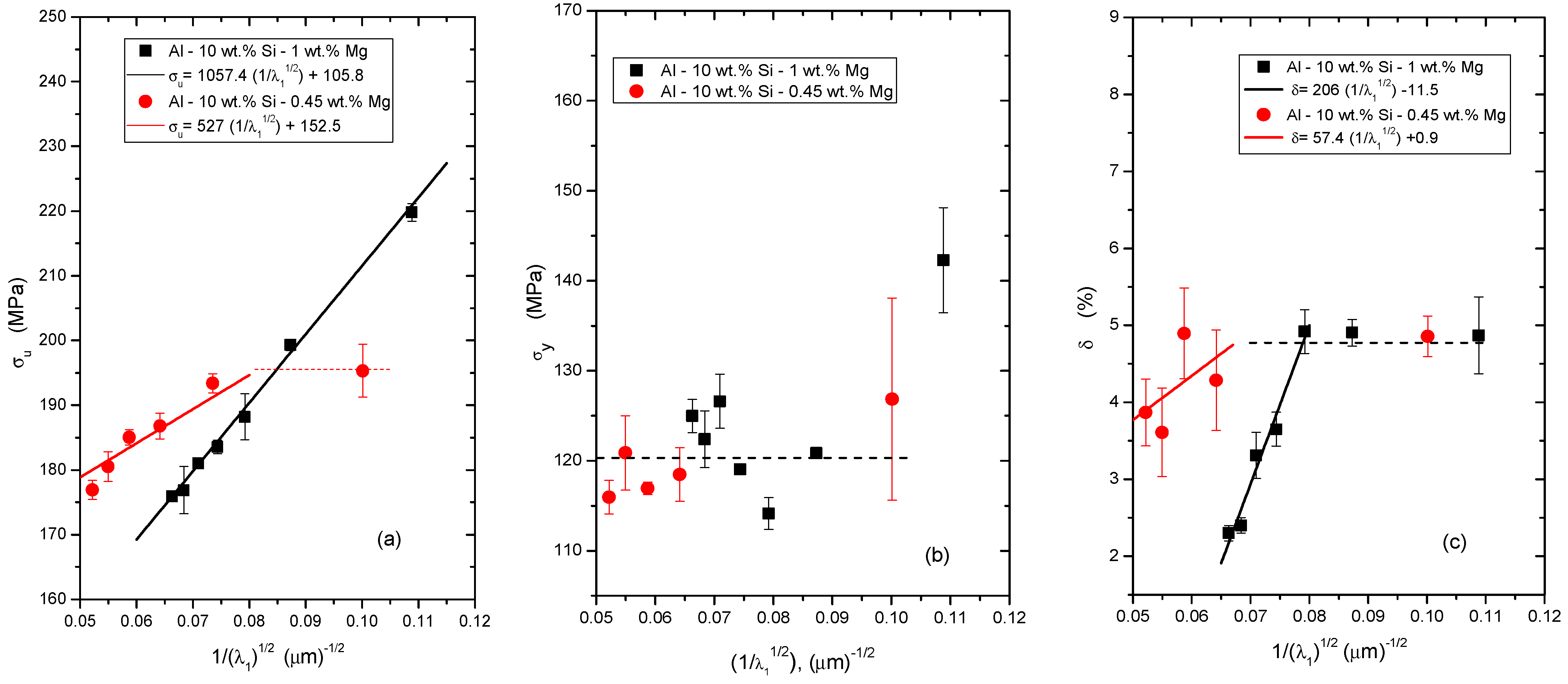 Metals 11 01019 g010