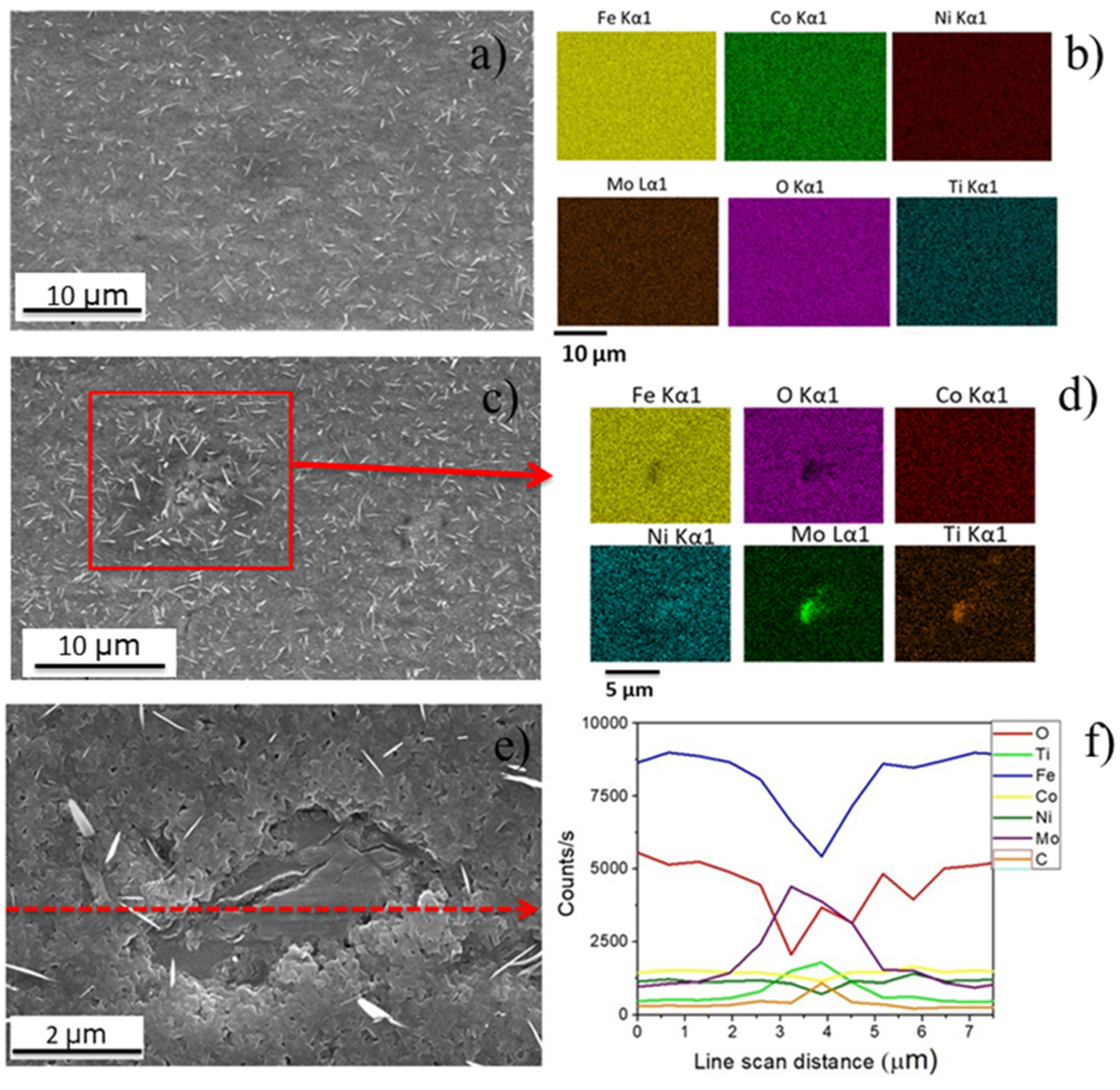 Metals 11 01021 g006